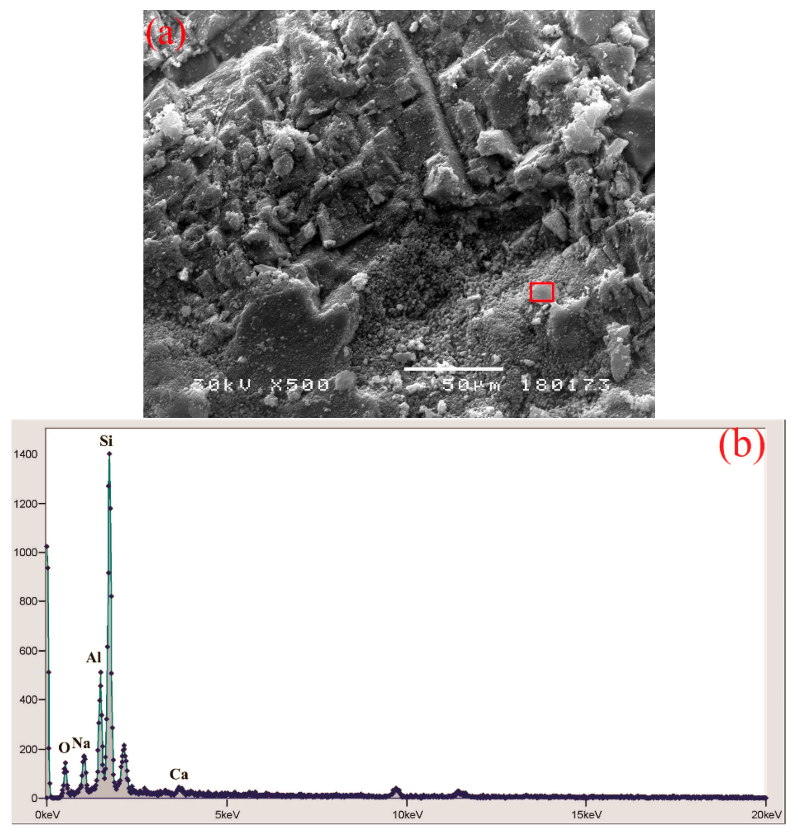 Materials 14 04421 g014