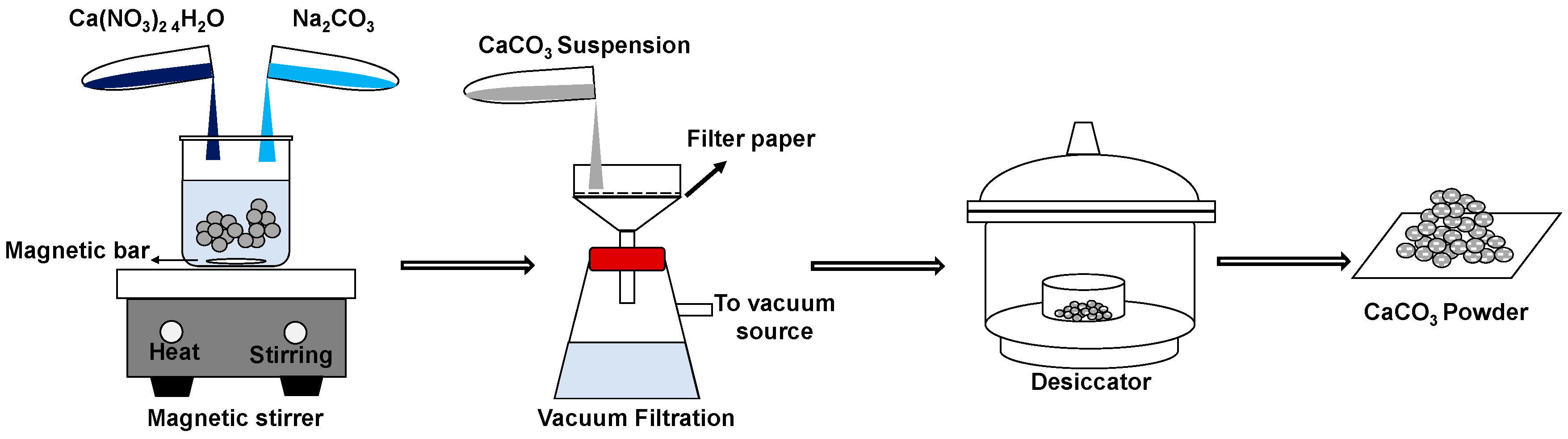 Materials 14 04425 g001