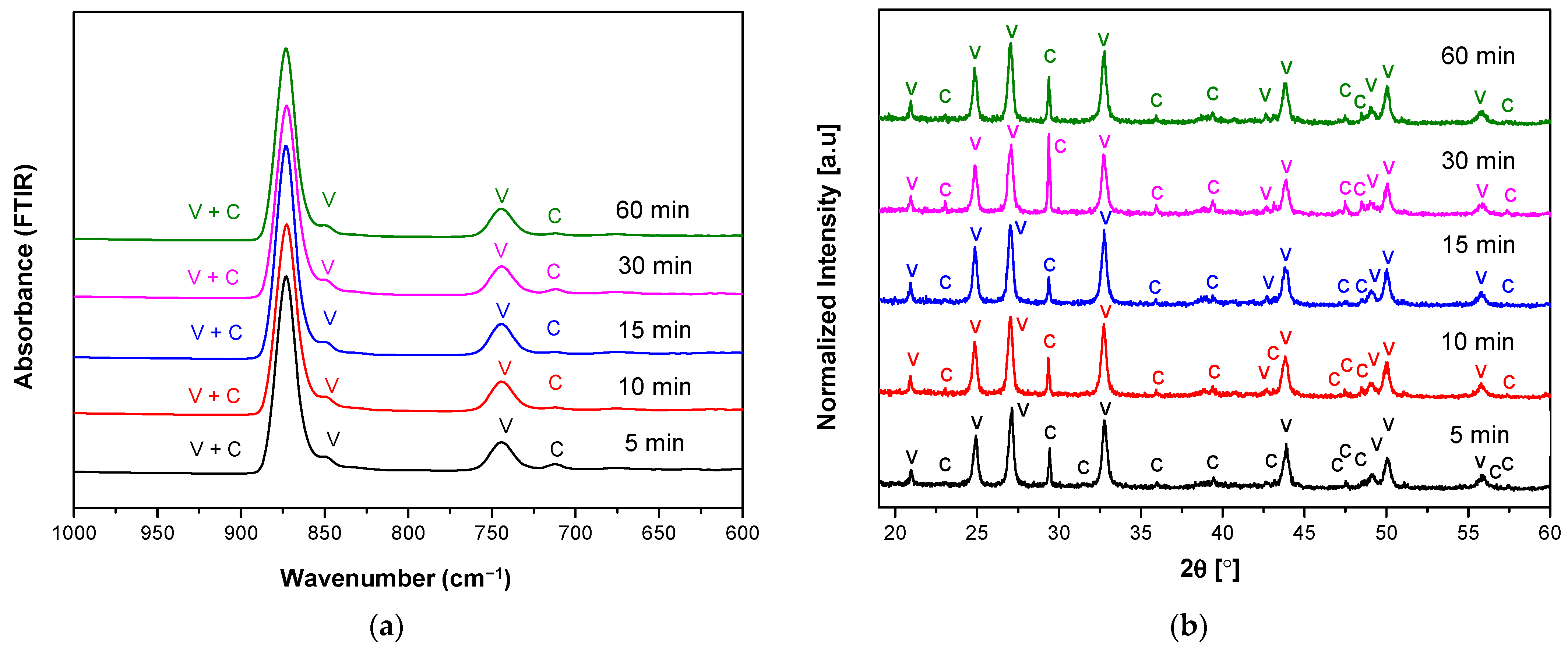 Materials 14 04425 g006