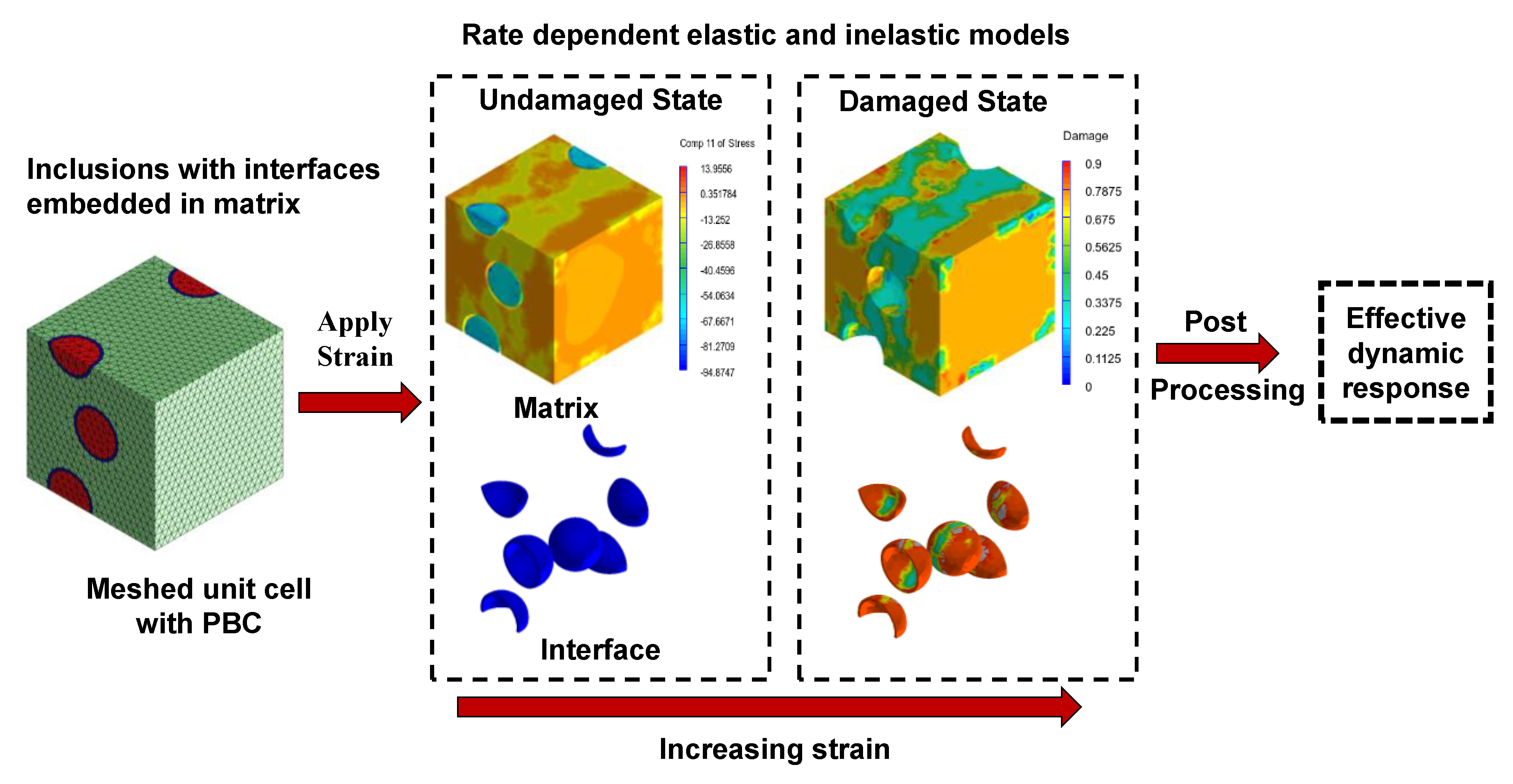 Materials 14 04435 g001
