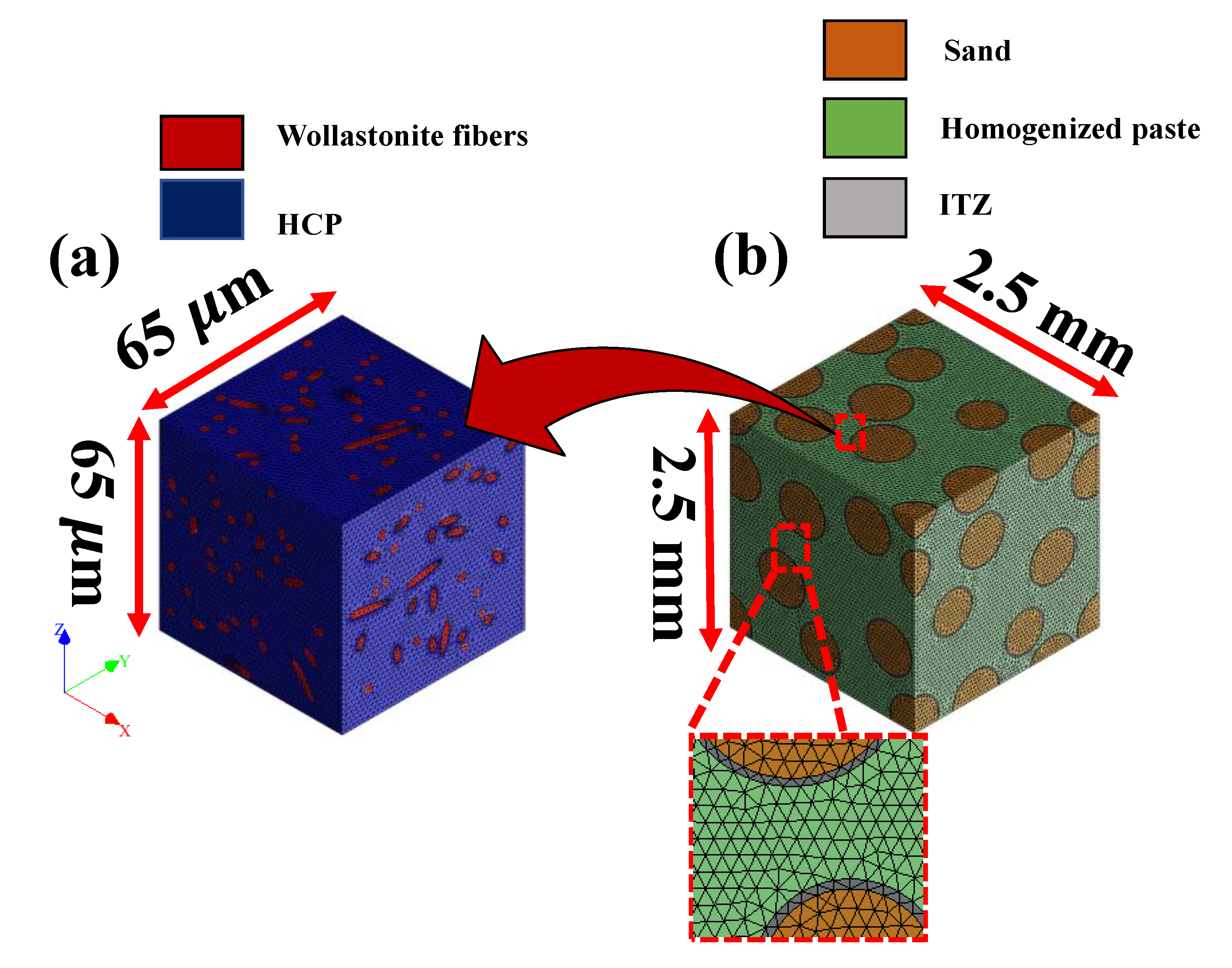 Materials 14 04435 g002