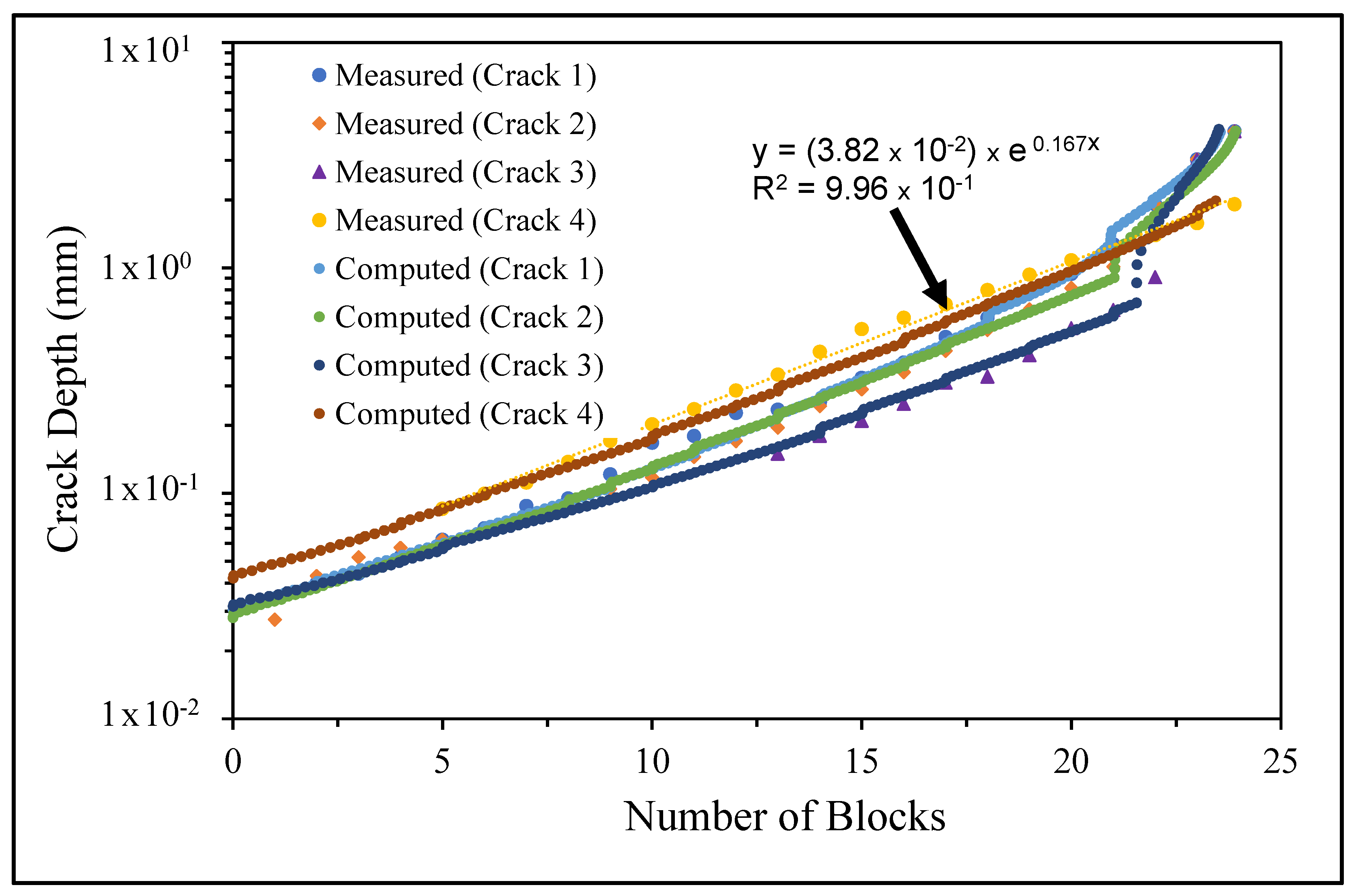 Materials 14 04451 g008