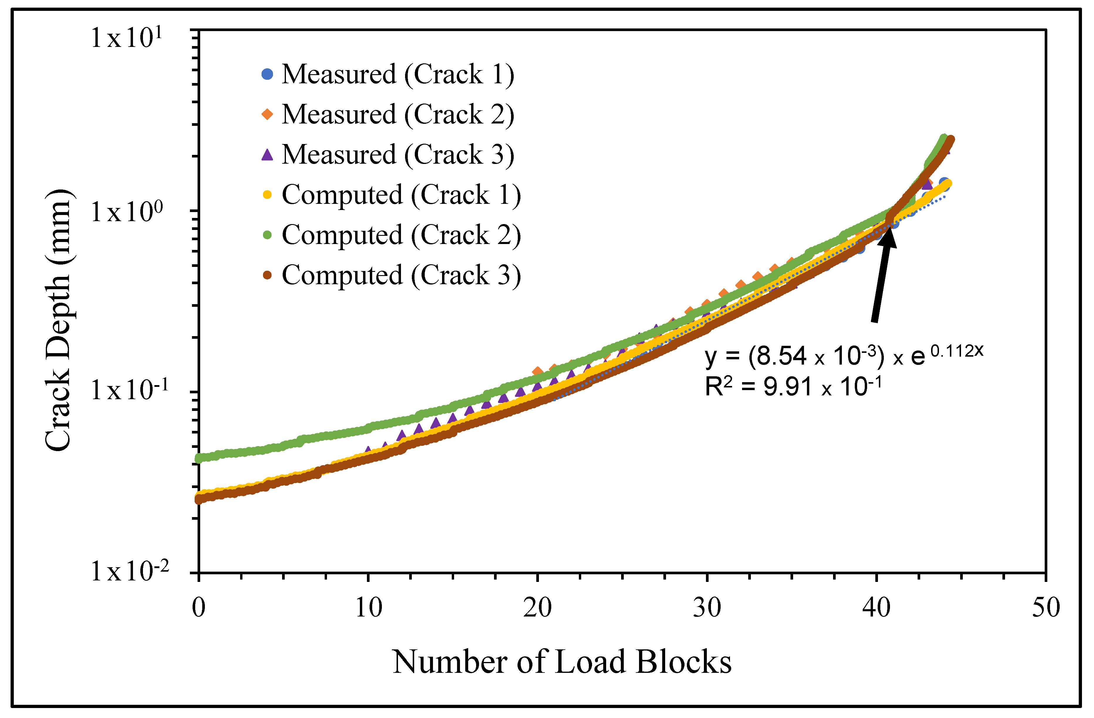 Materials 14 04451 g009