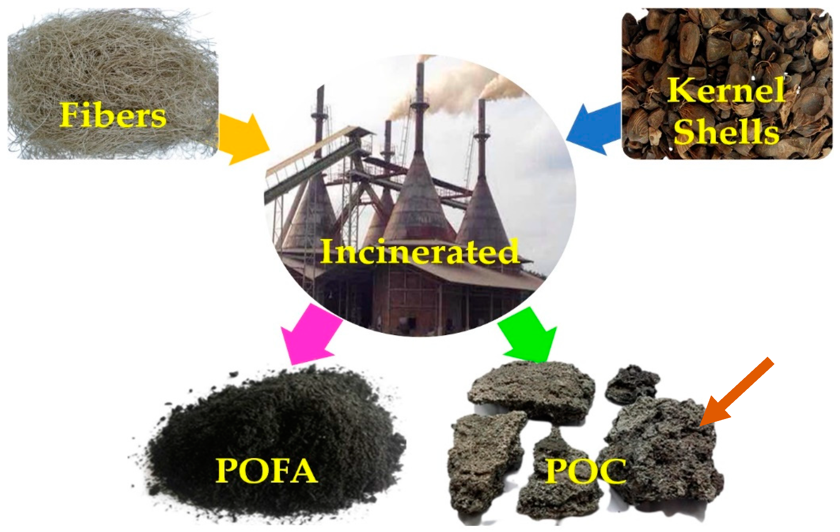 Materials 14 04456 g002