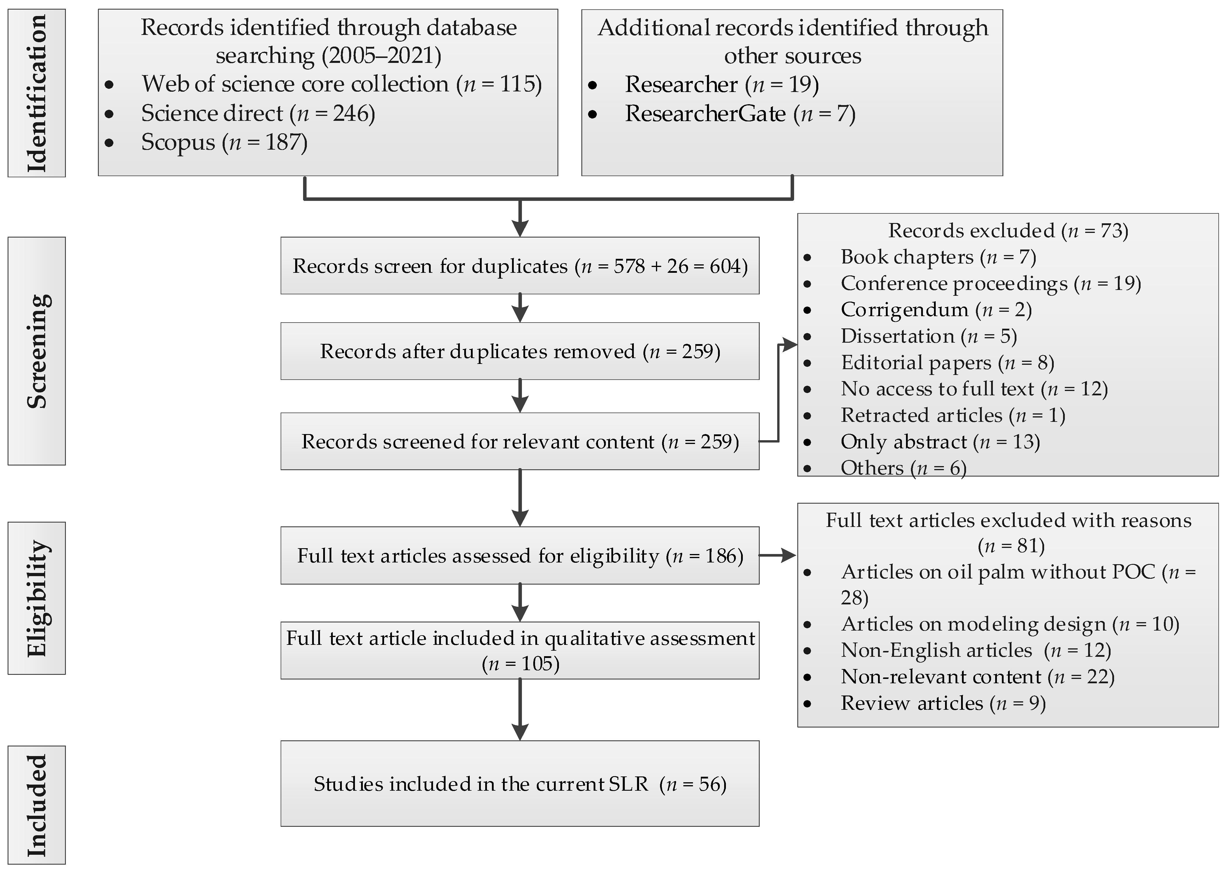 Materials 14 04456 g004
