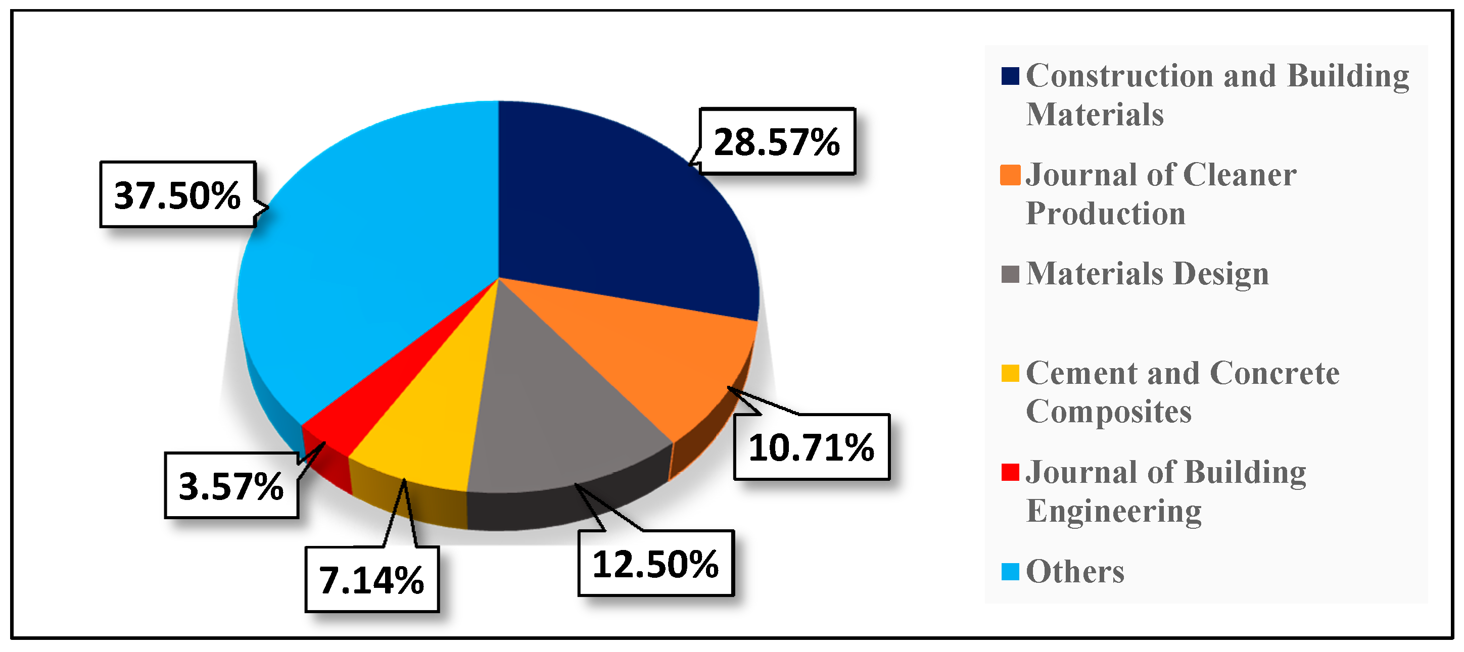Materials 14 04456 g006