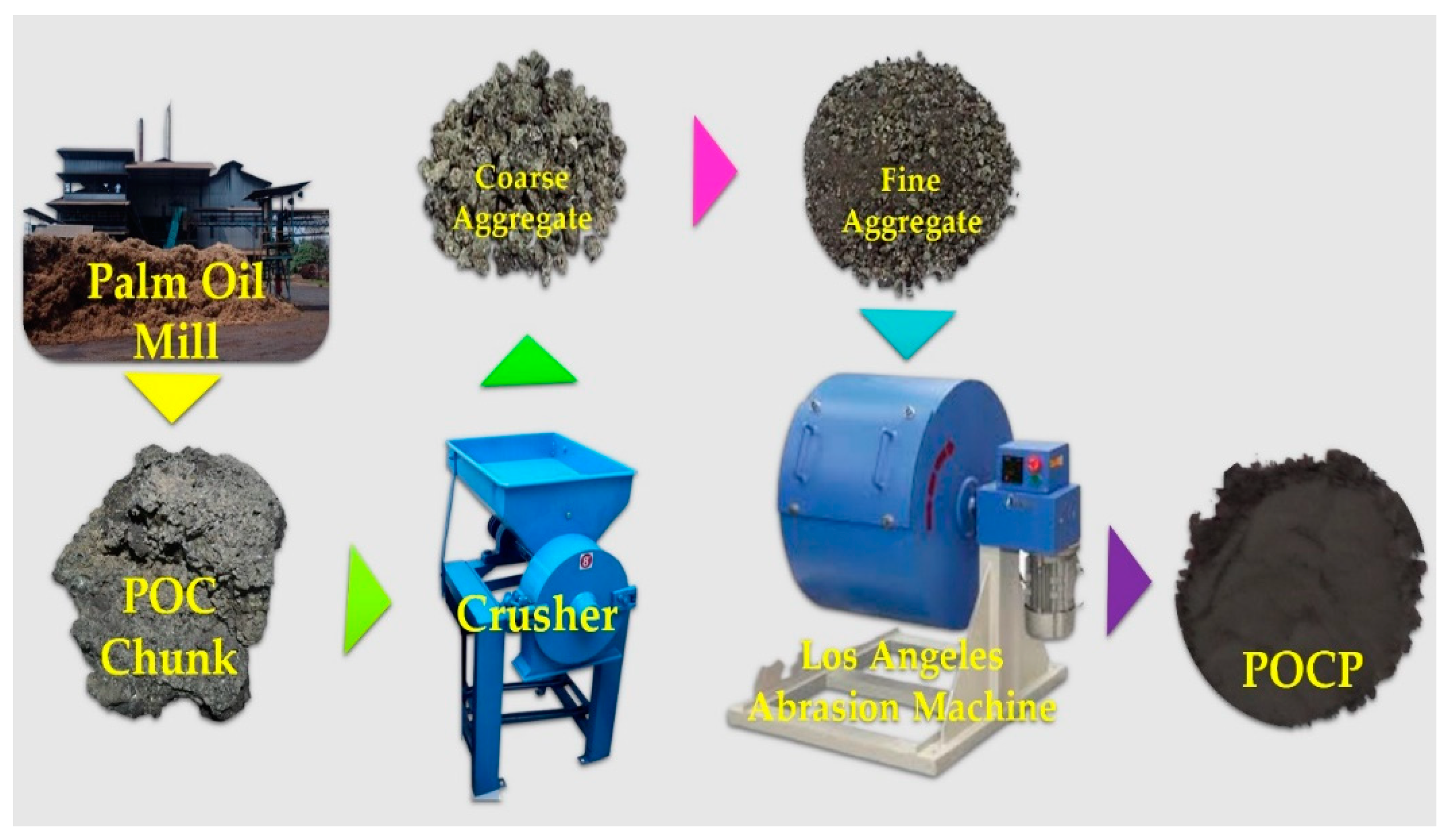 Materials 14 04456 g009