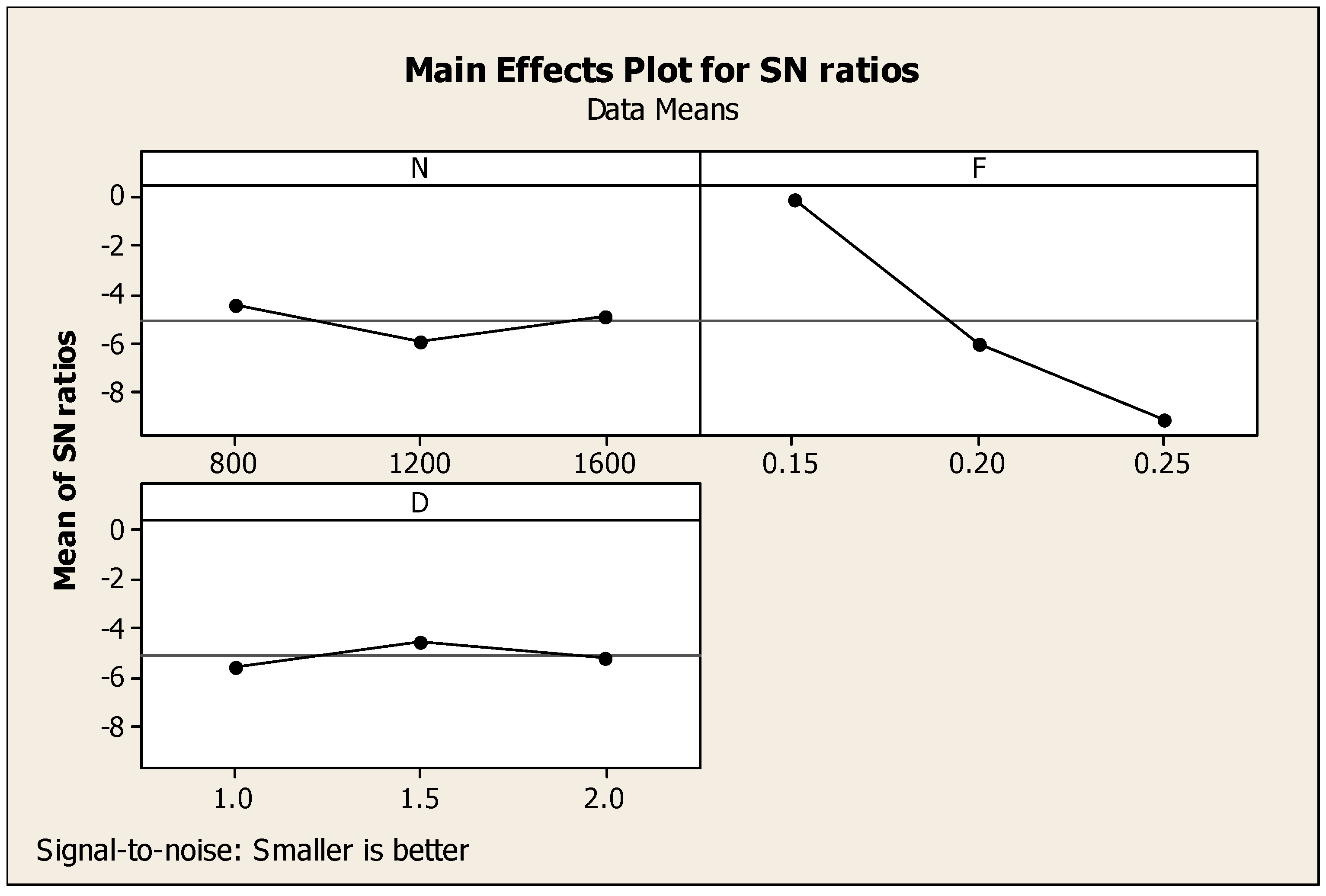 Materials 14 04470 g007