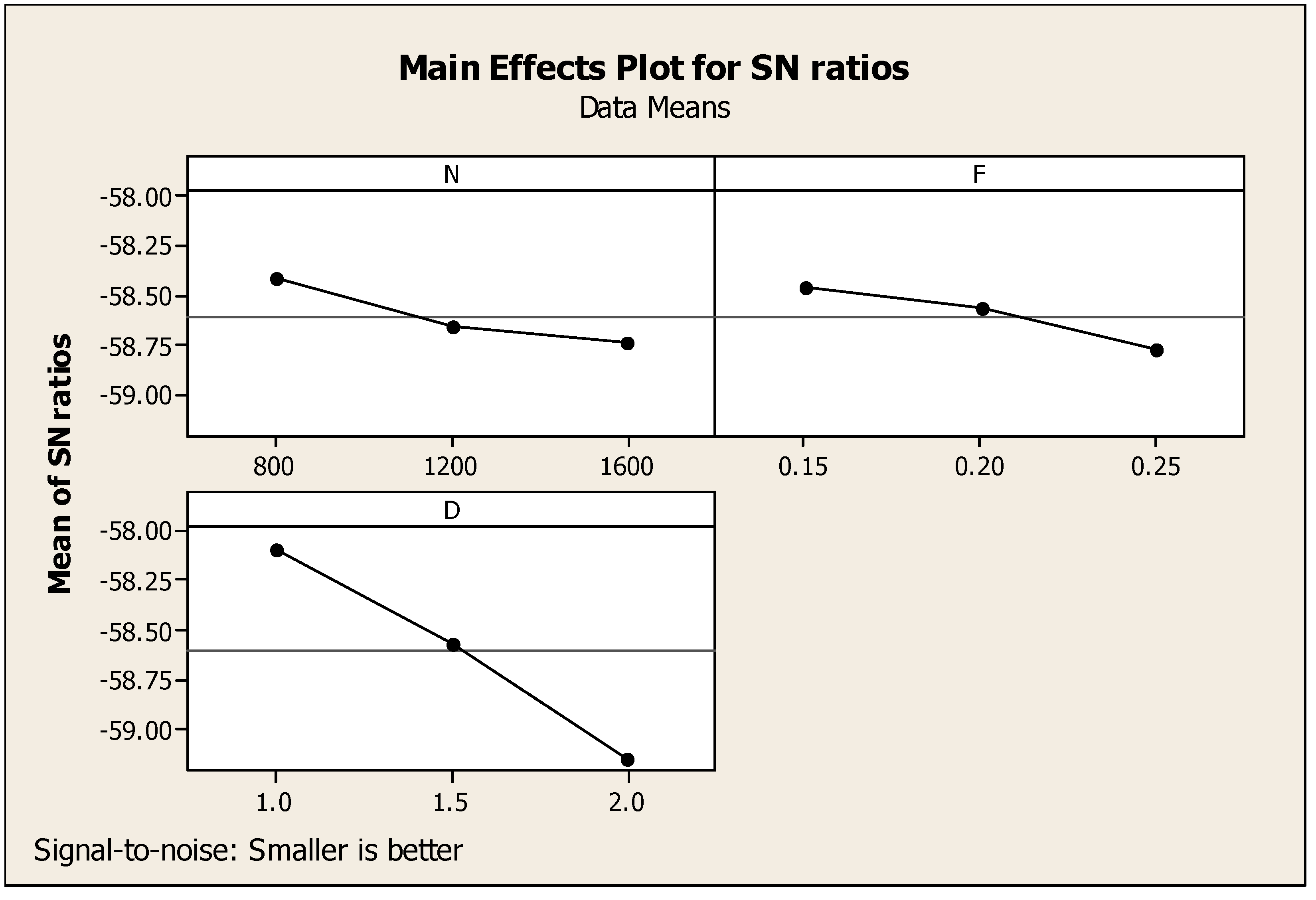 Materials 14 04470 g009