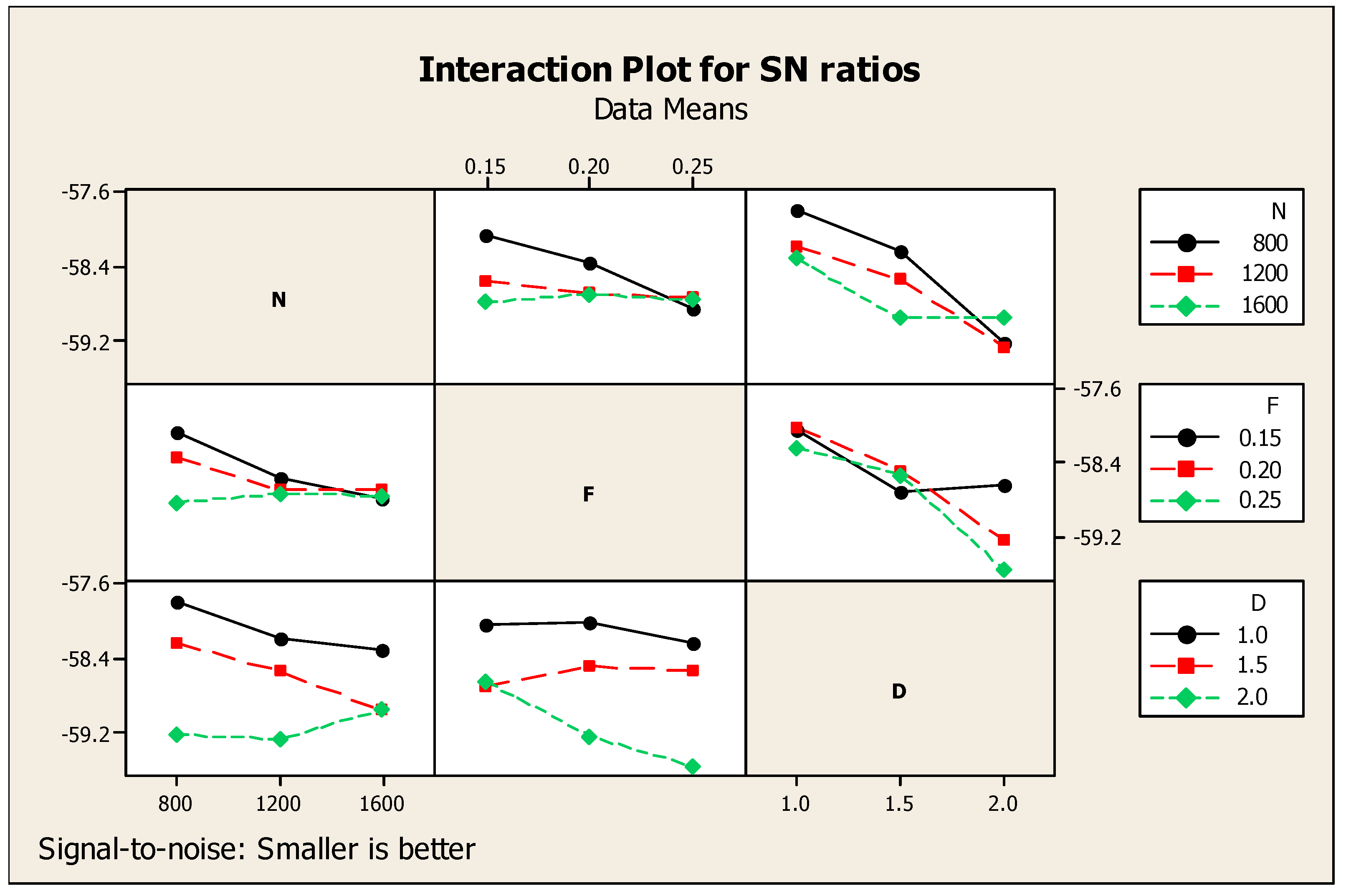 Materials 14 04470 g010