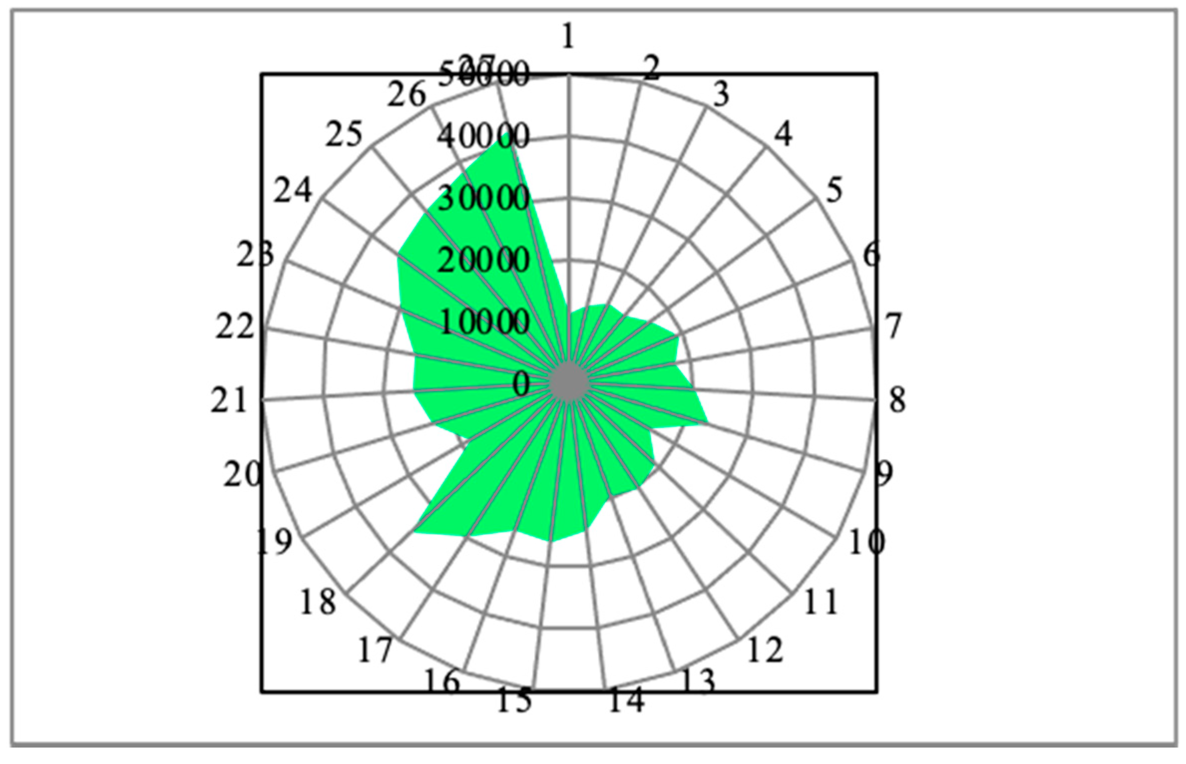 Materials 14 04470 g028