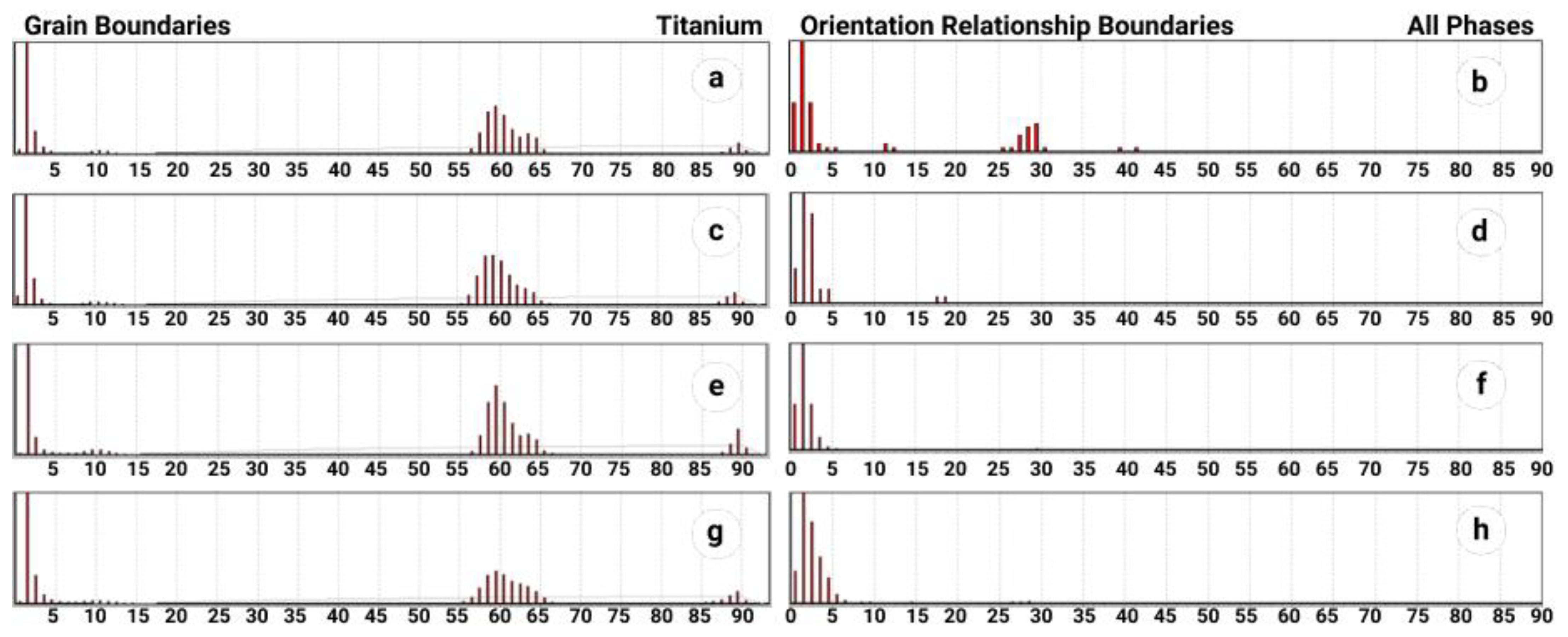 Materials 14 04473 g005