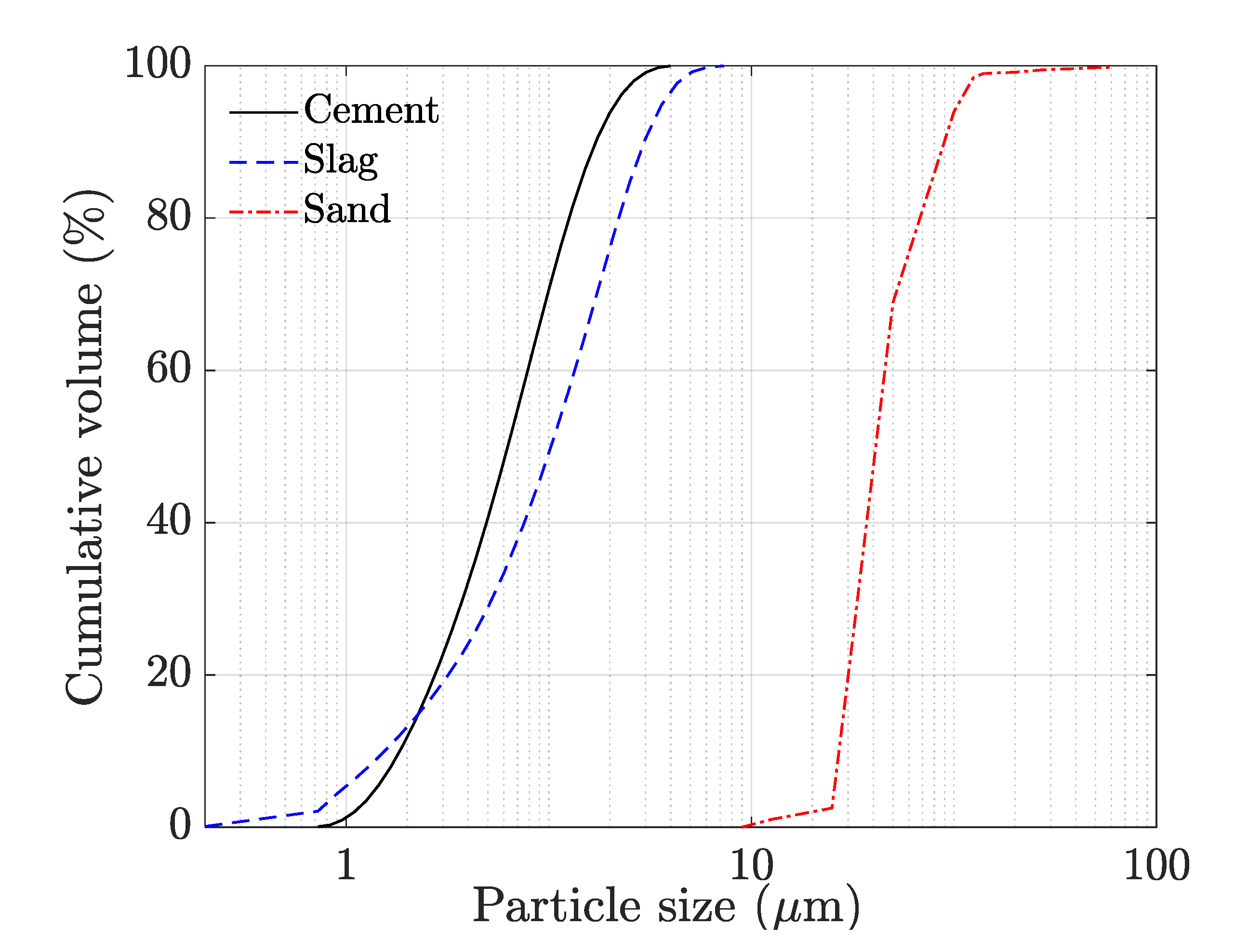 Materials 14 04474 g001