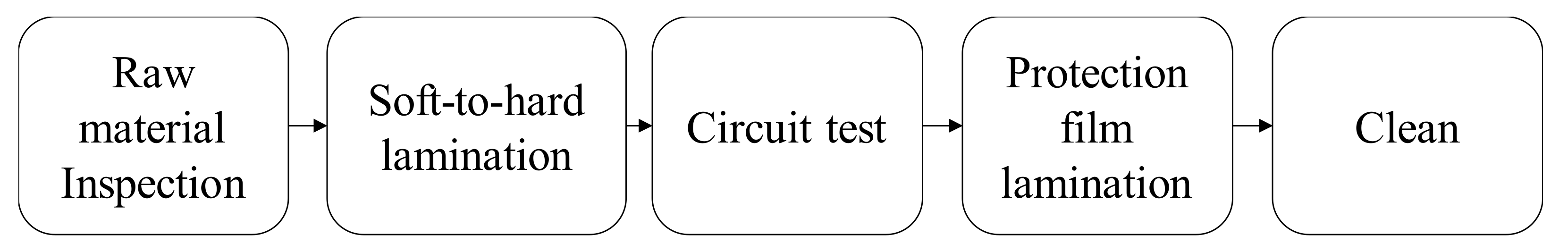 Materials 14 04481 g002