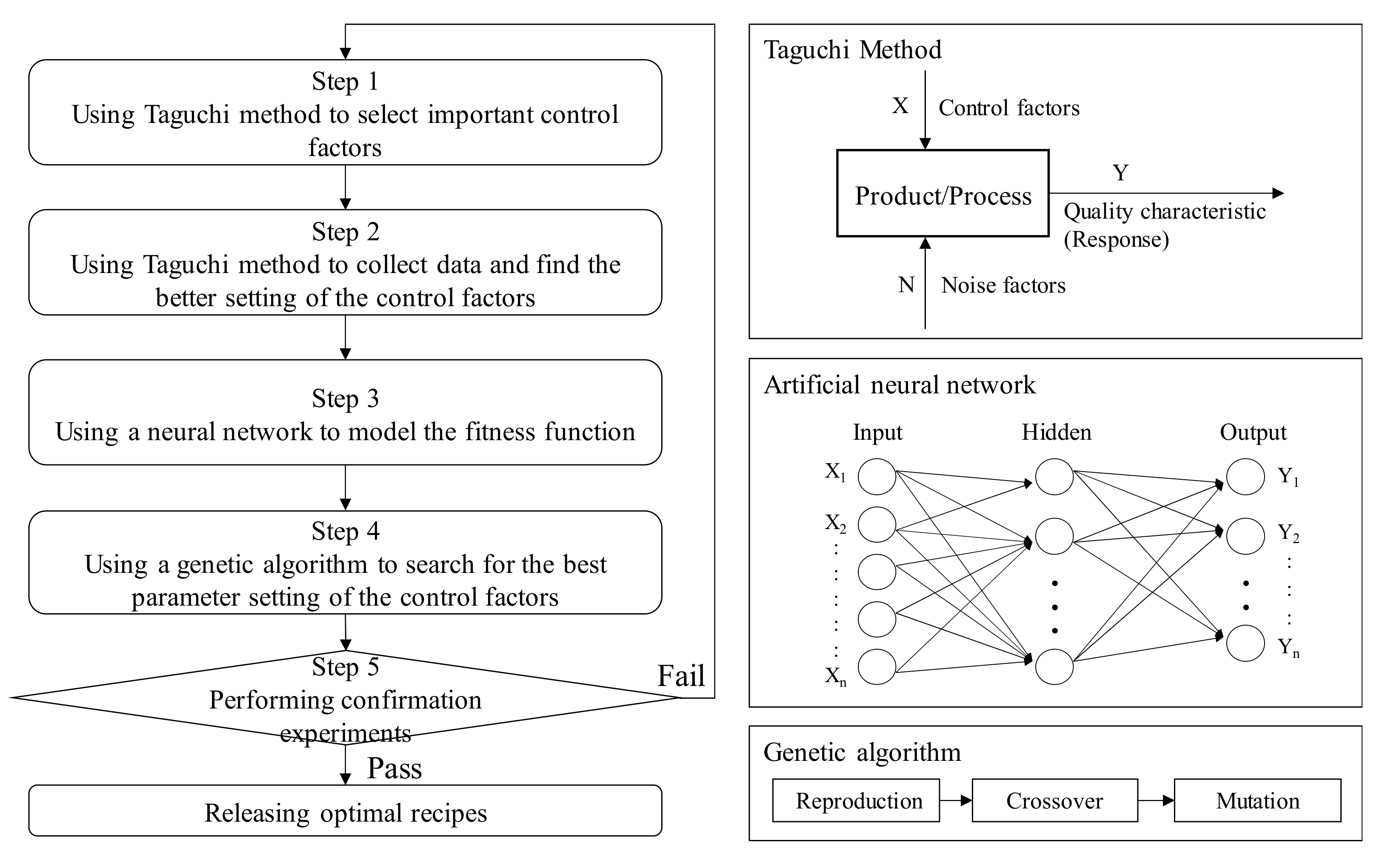 Materials 14 04481 g008
