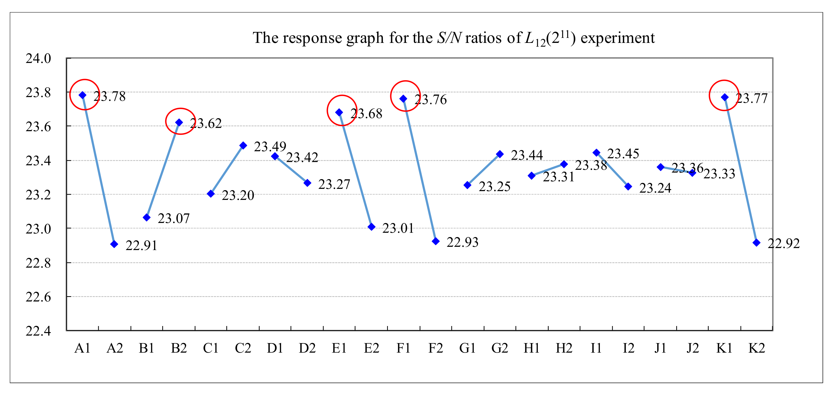 Materials 14 04481 g011