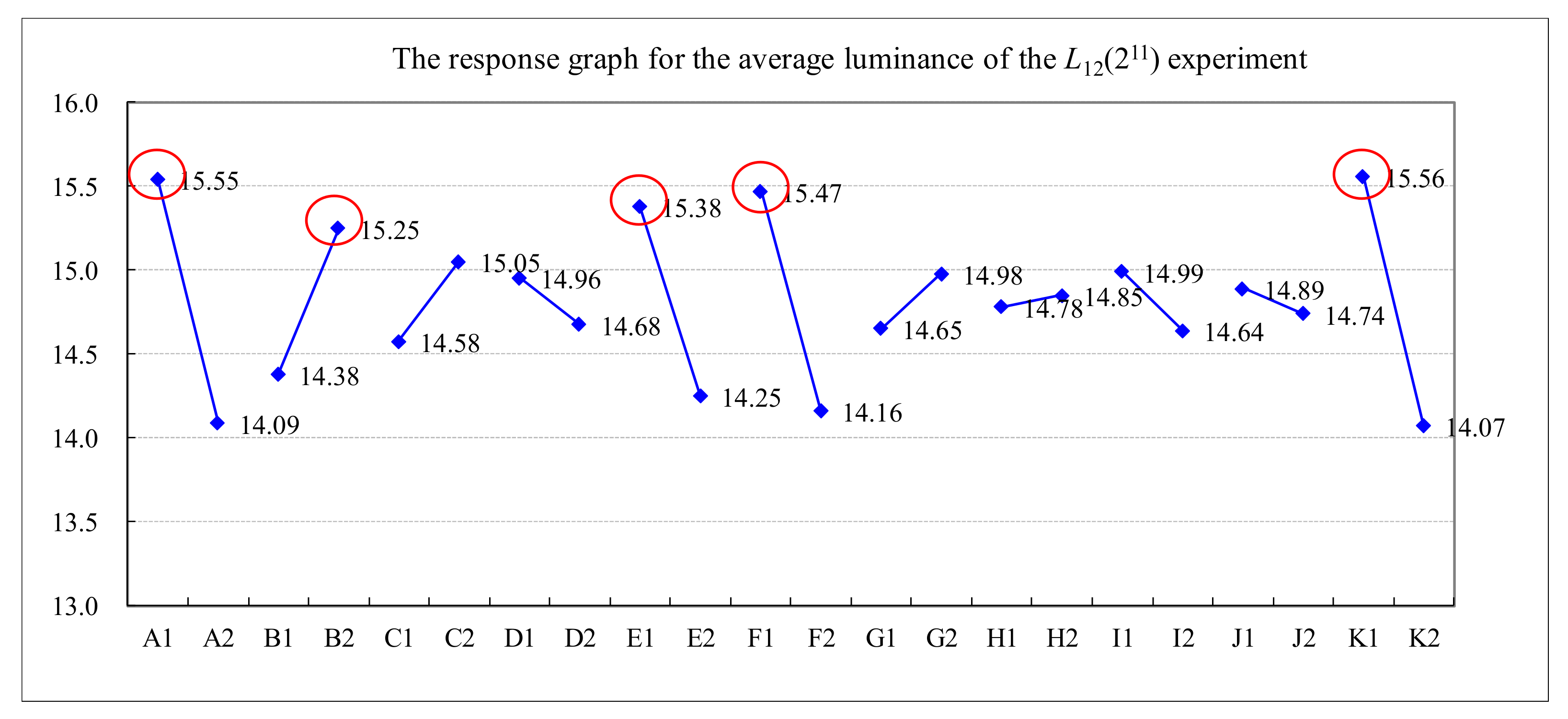 Materials 14 04481 g012