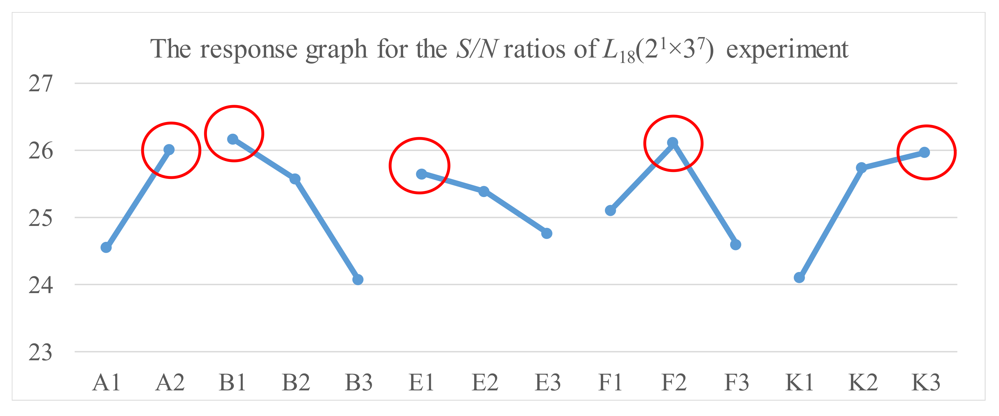 Materials 14 04481 g013