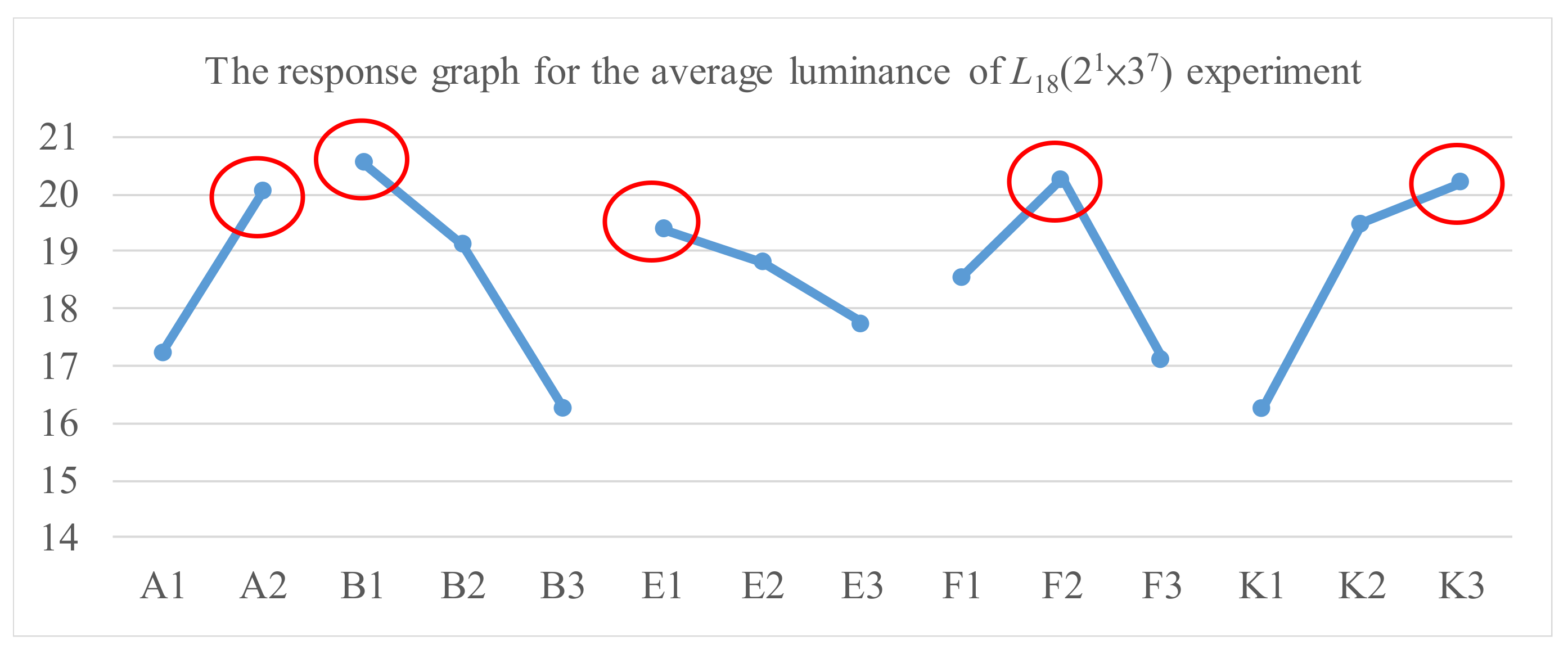 Materials 14 04481 g014