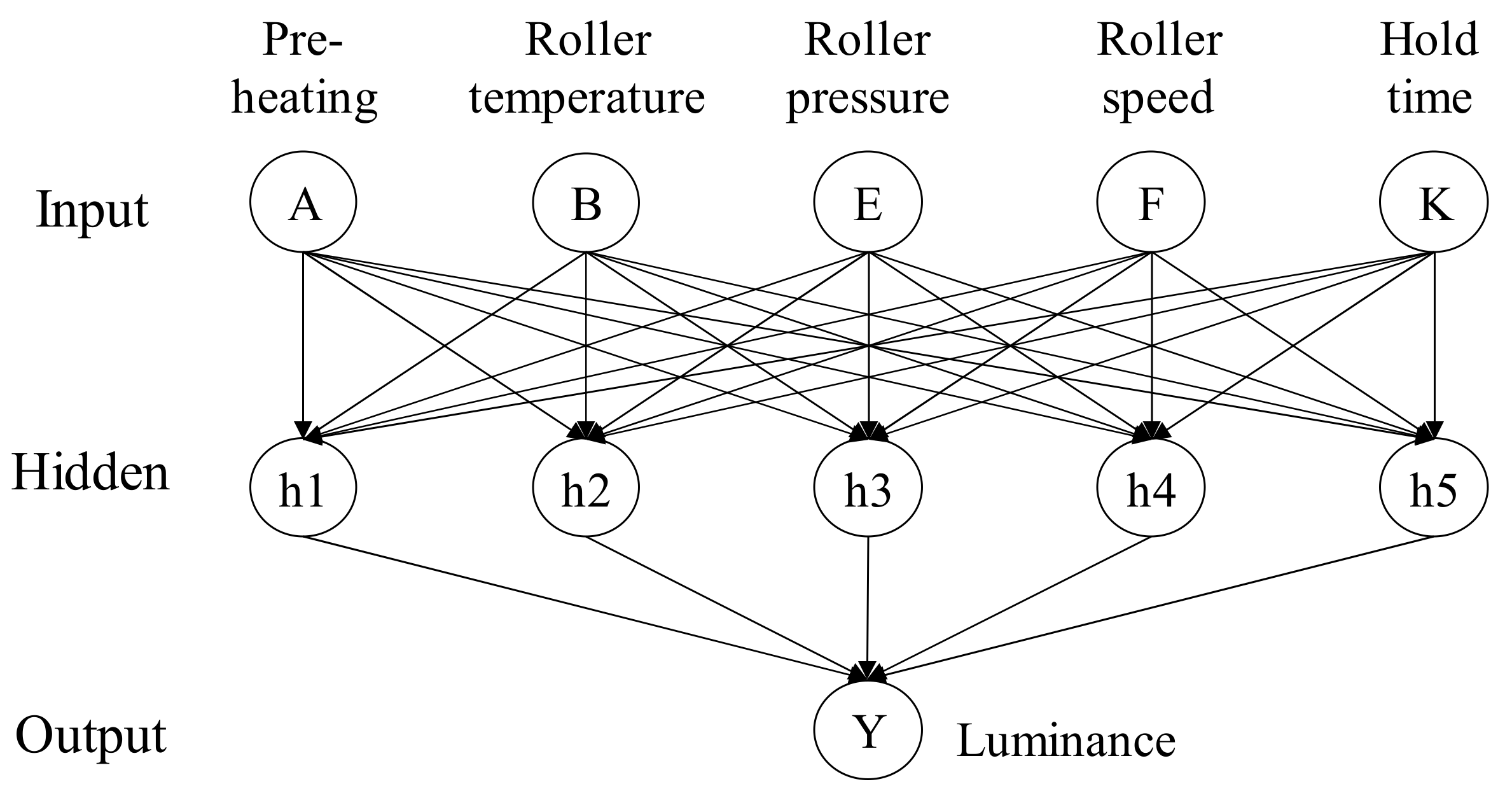 Materials 14 04481 g015