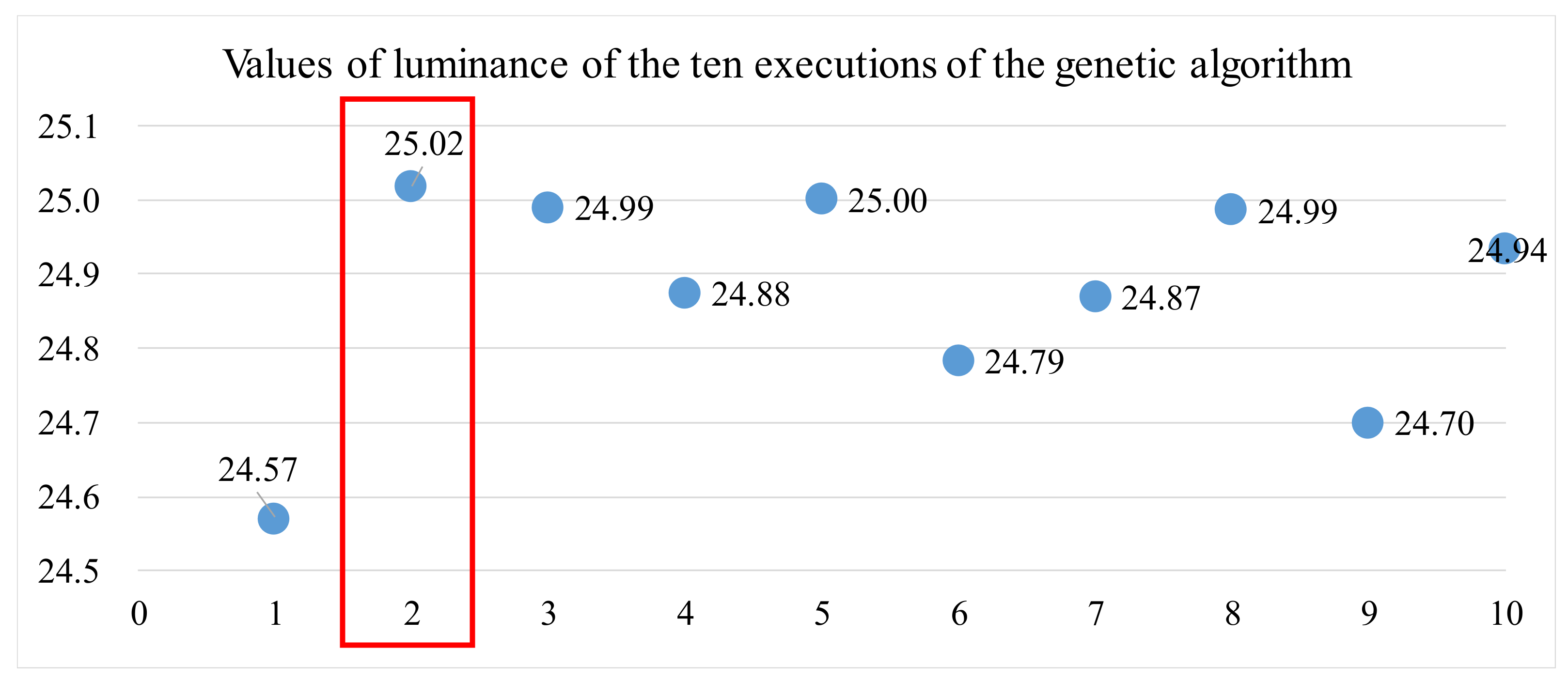 Materials 14 04481 g016