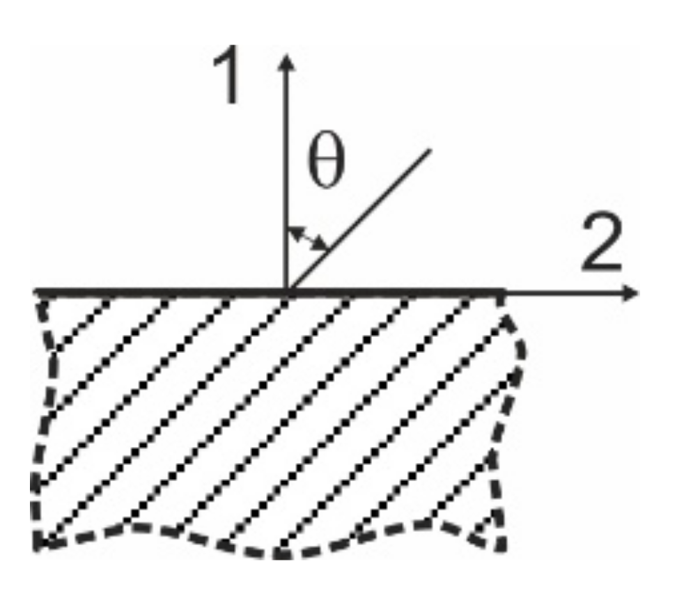 Materials 14 04485 g004