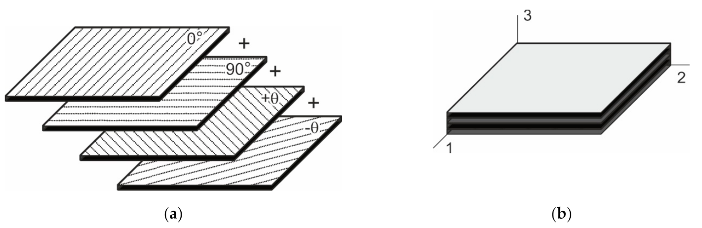 Materials 14 04485 g006