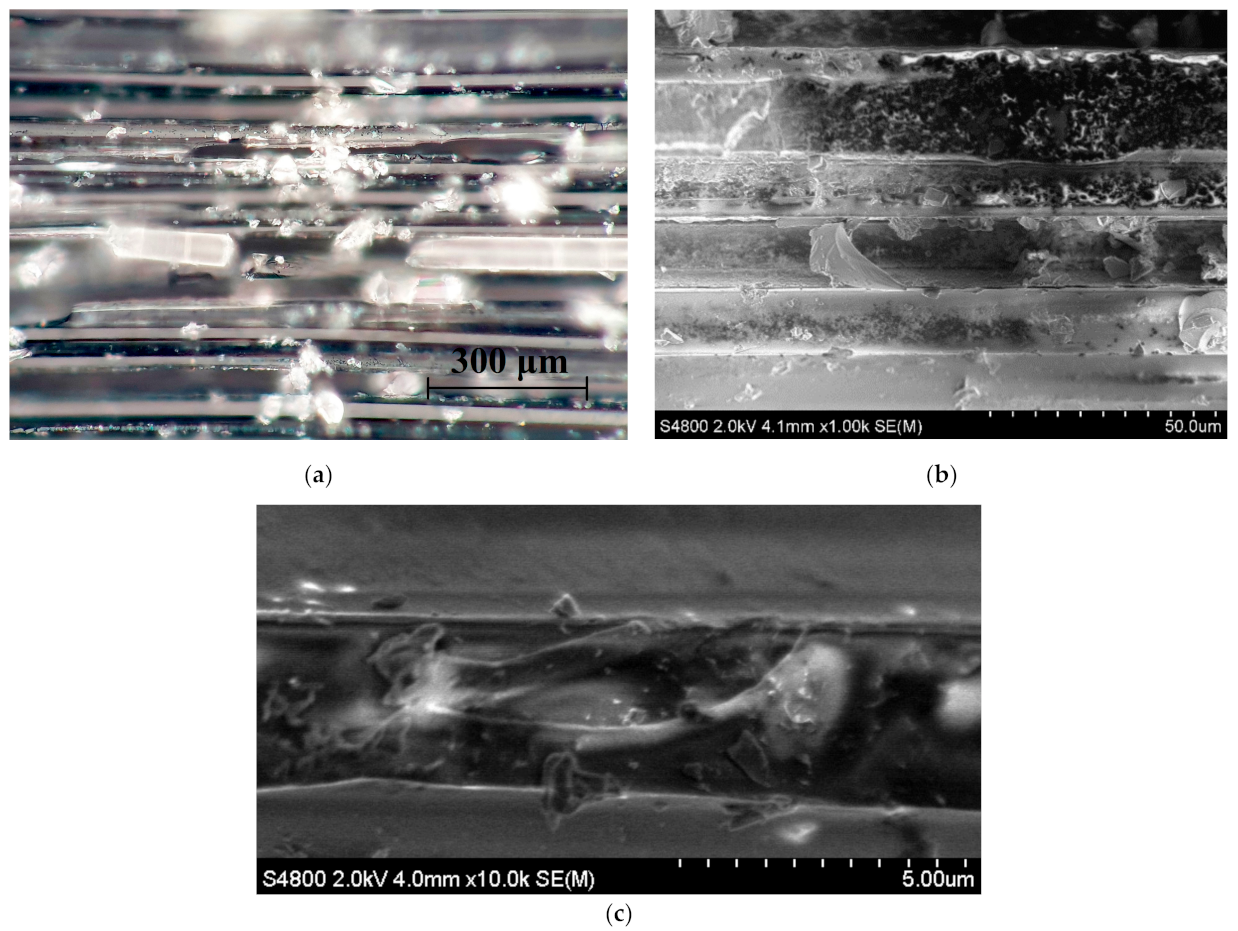 Materials 14 04485 g015