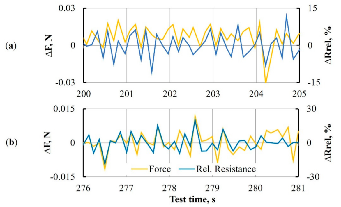 Materials 14 04485 g021