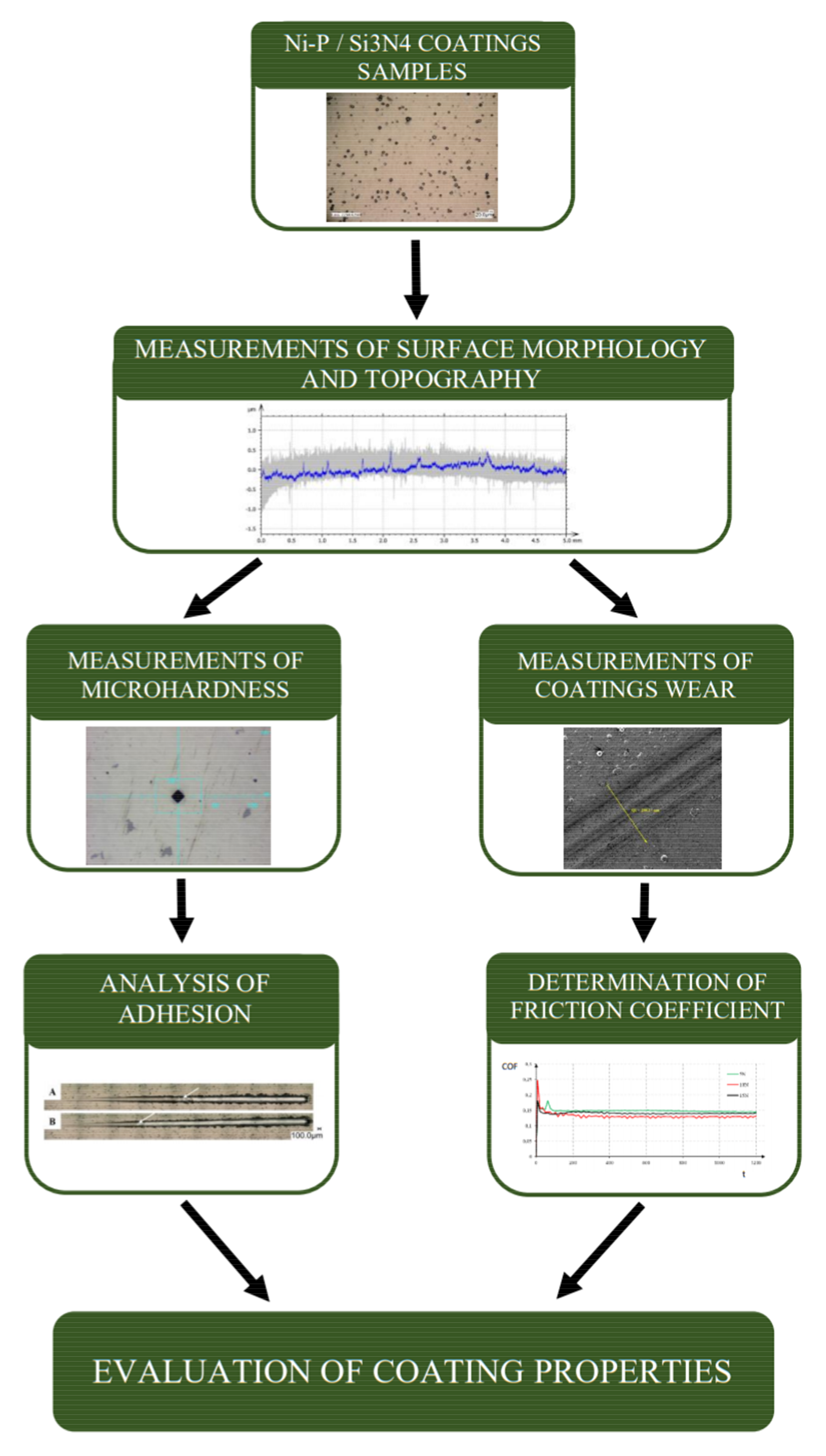 Materials 14 04487 g001