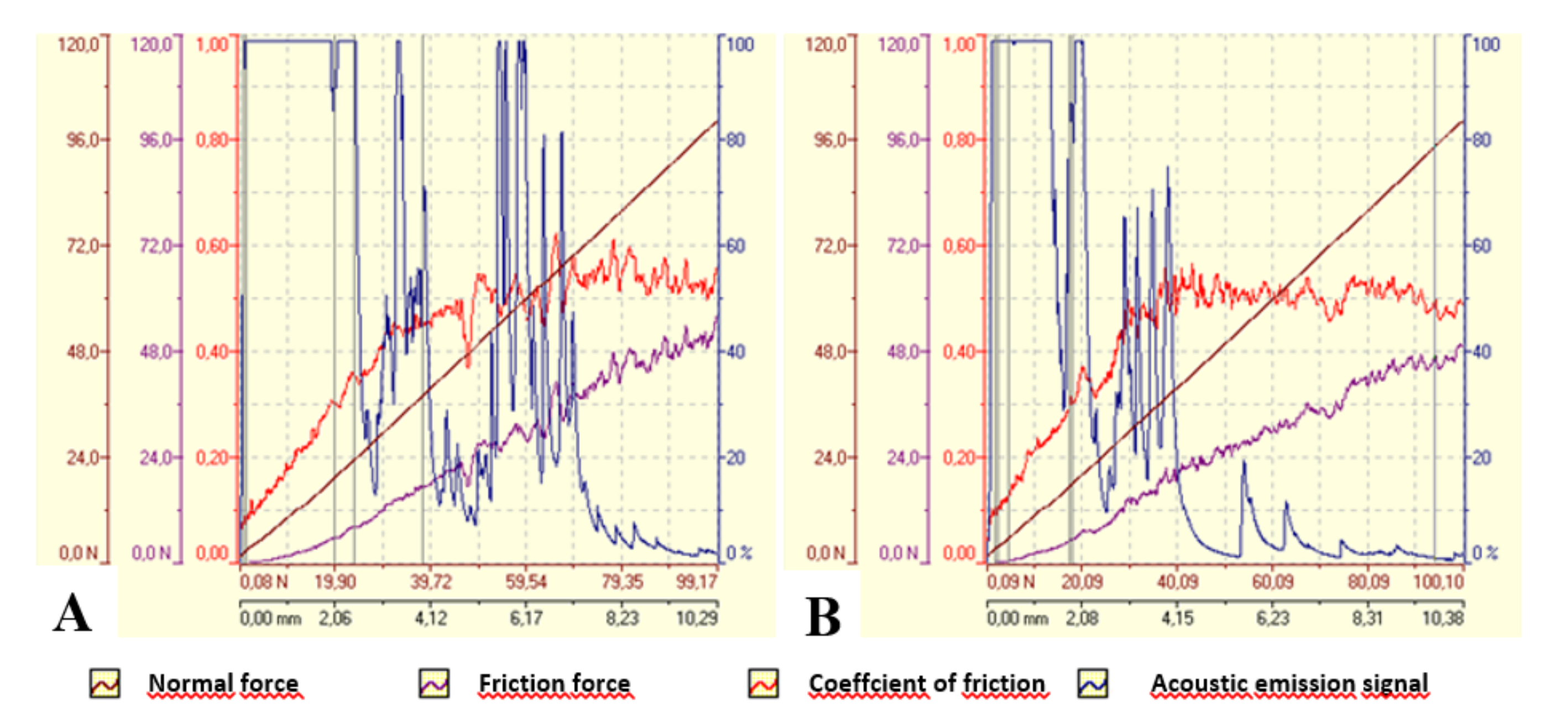 Materials 14 04487 g005