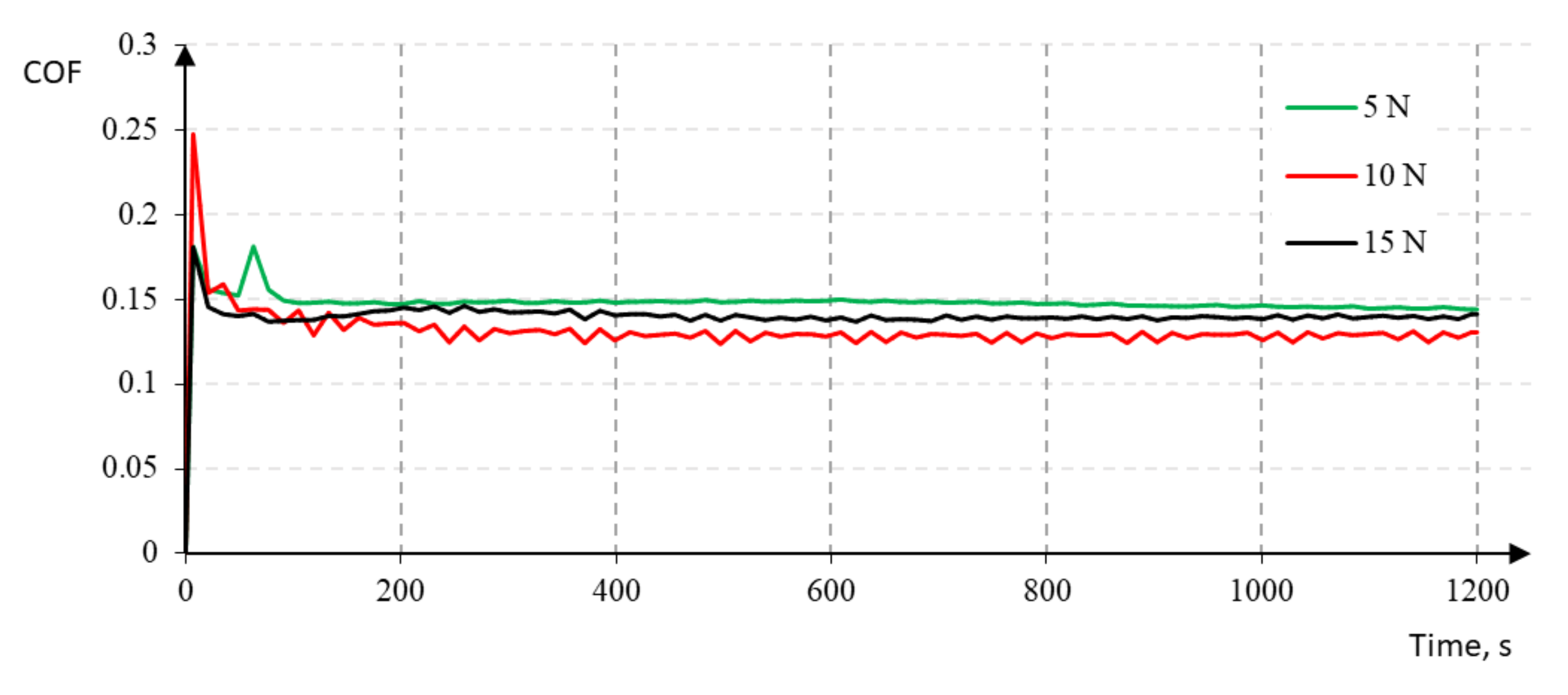 Materials 14 04487 g010