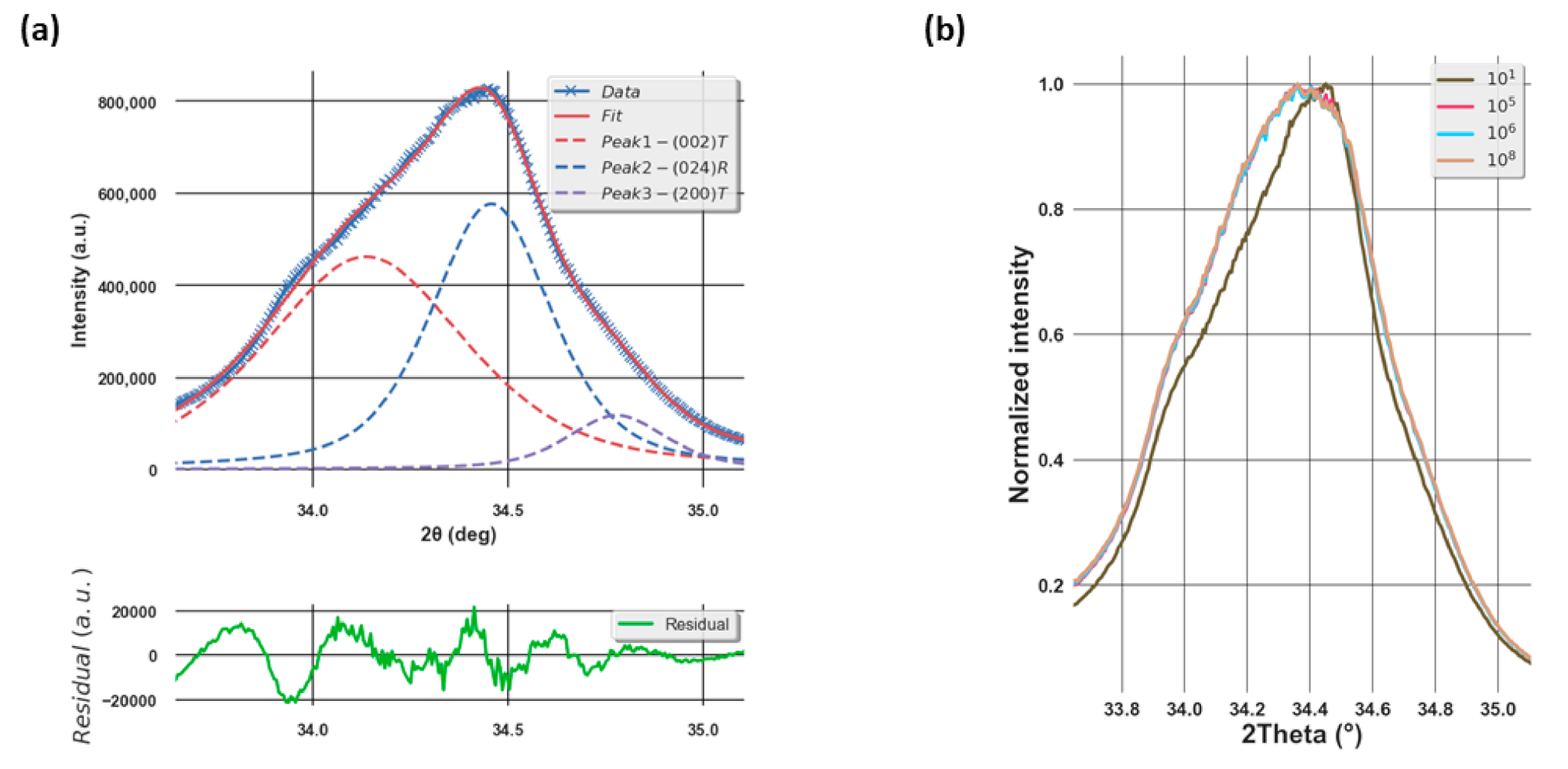 Materials 14 04500 g002