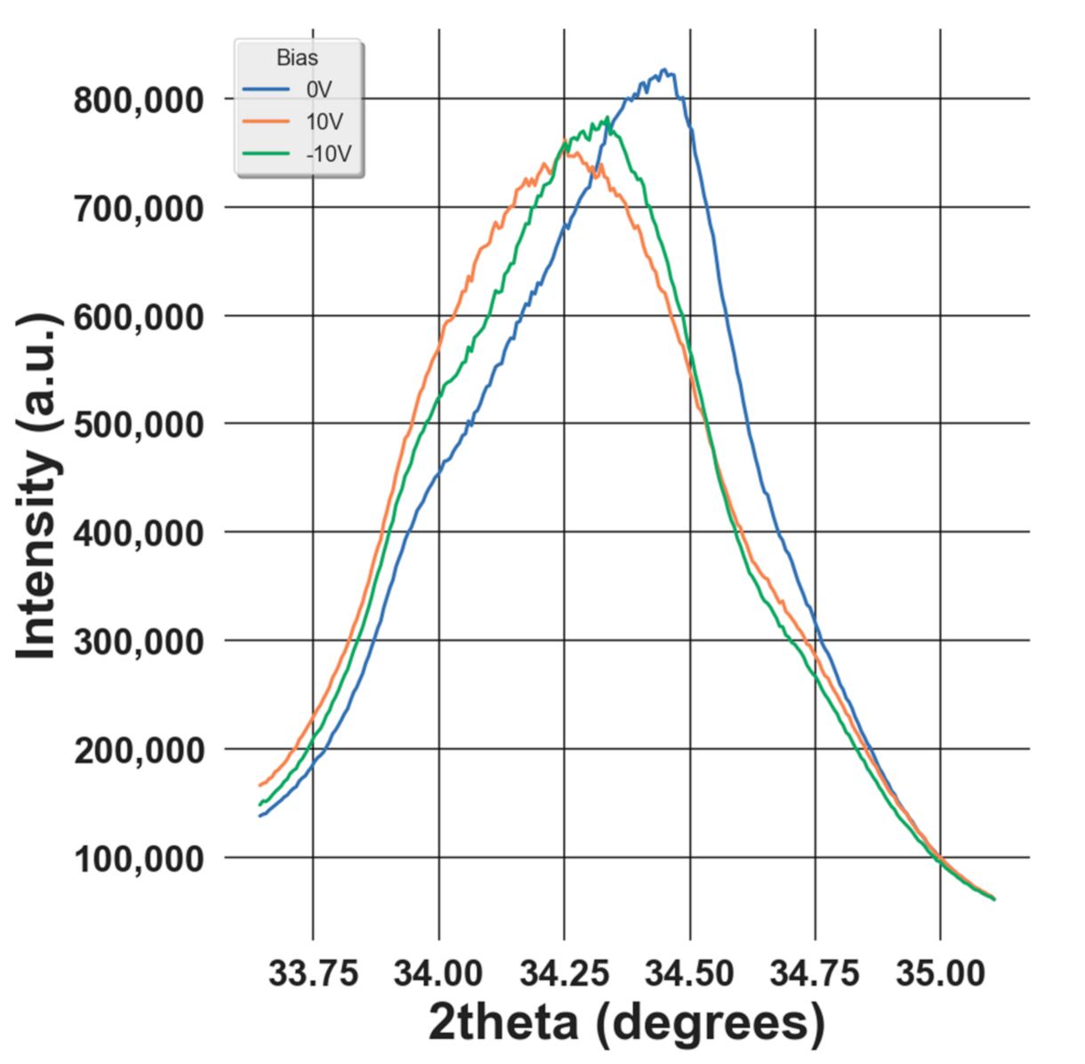Materials 14 04500 g004