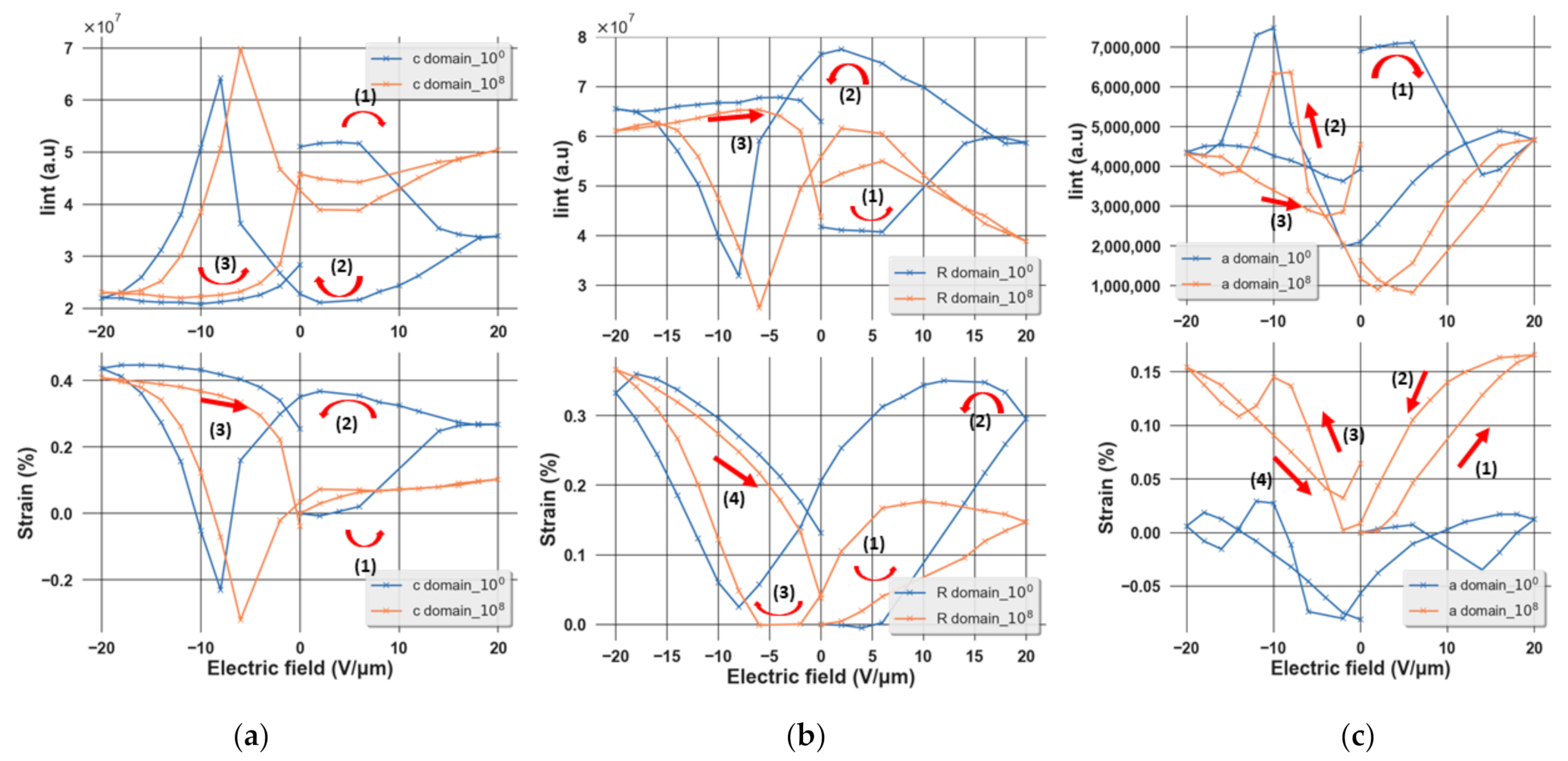 Materials 14 04500 g006