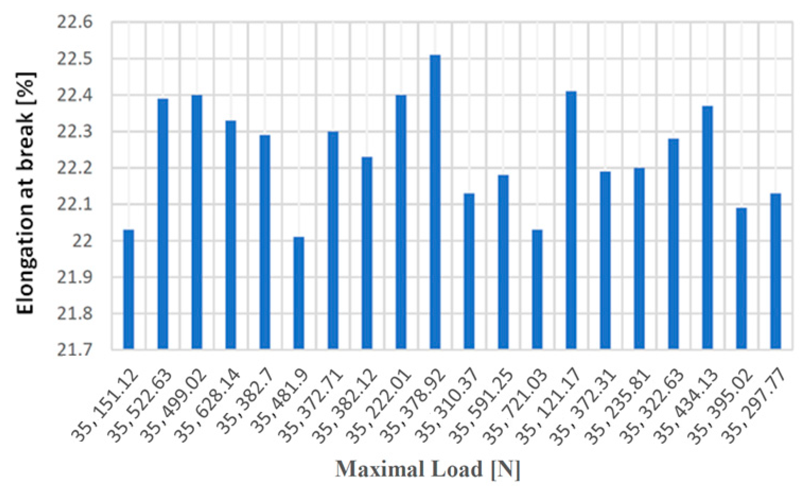 Materials 14 04502 g014