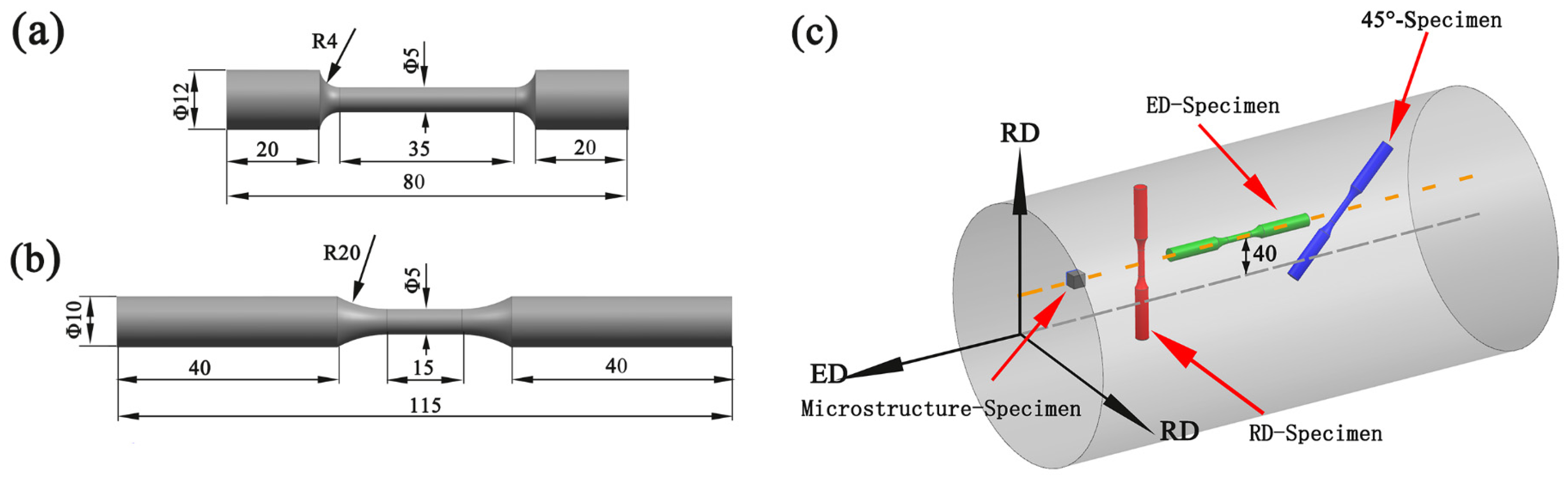 Materials 14 04506 g001