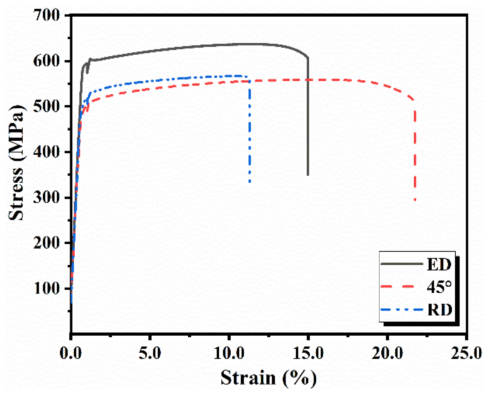 Materials 14 04506 g006