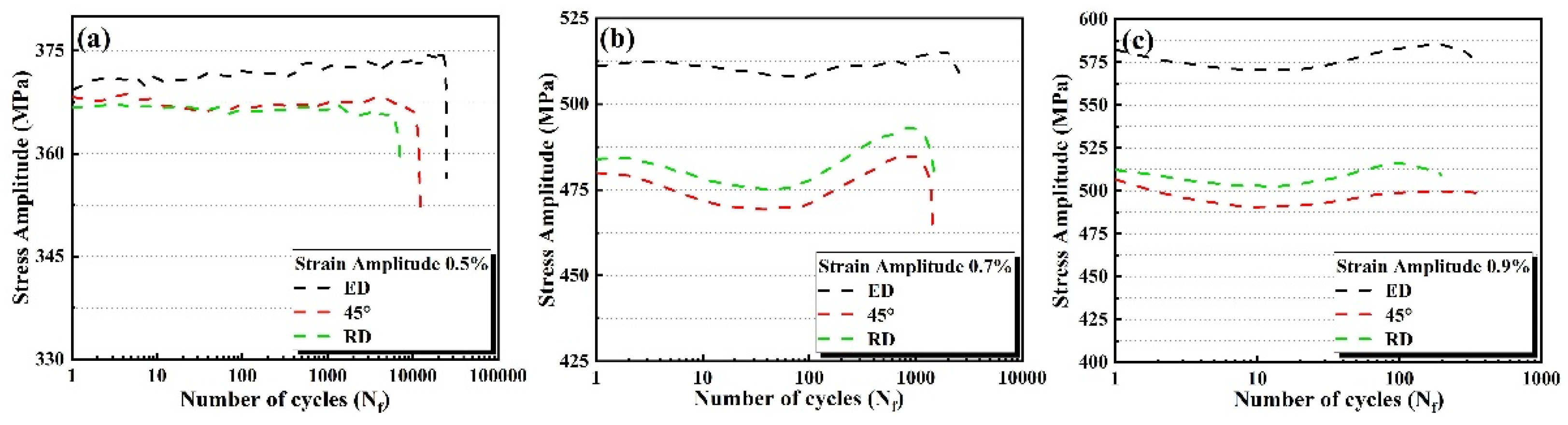 Materials 14 04506 g010