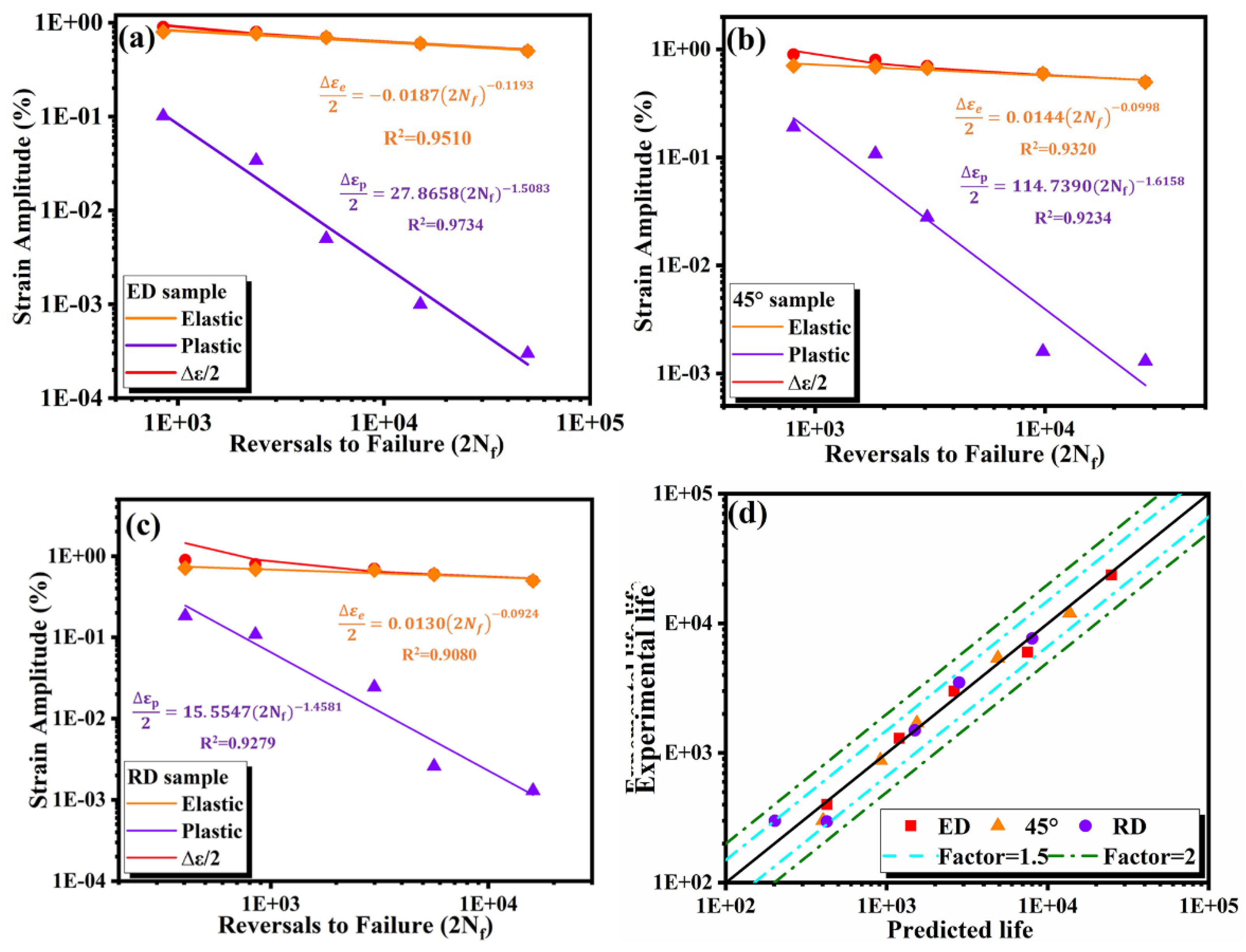 Materials 14 04506 g013