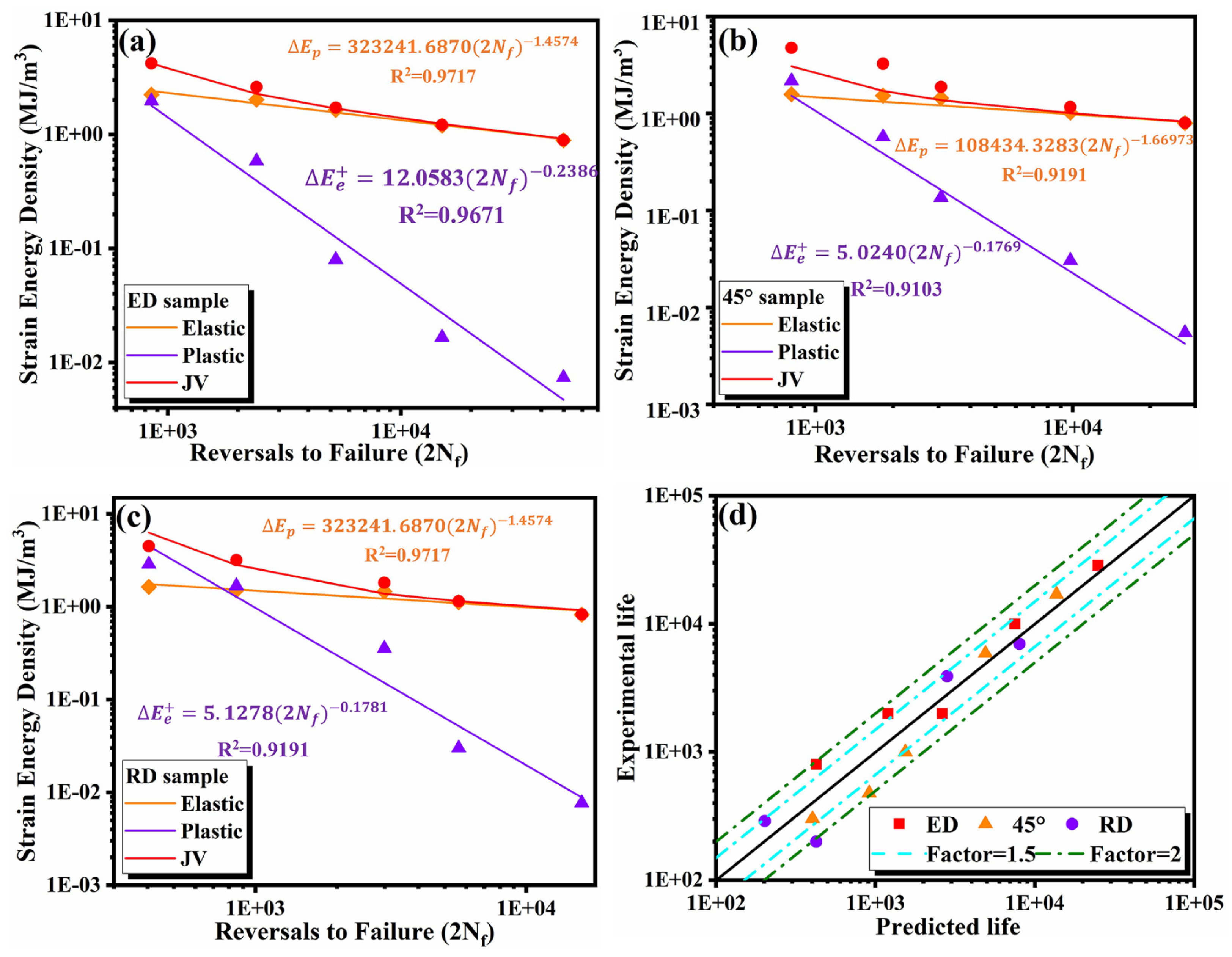 Materials 14 04506 g014
