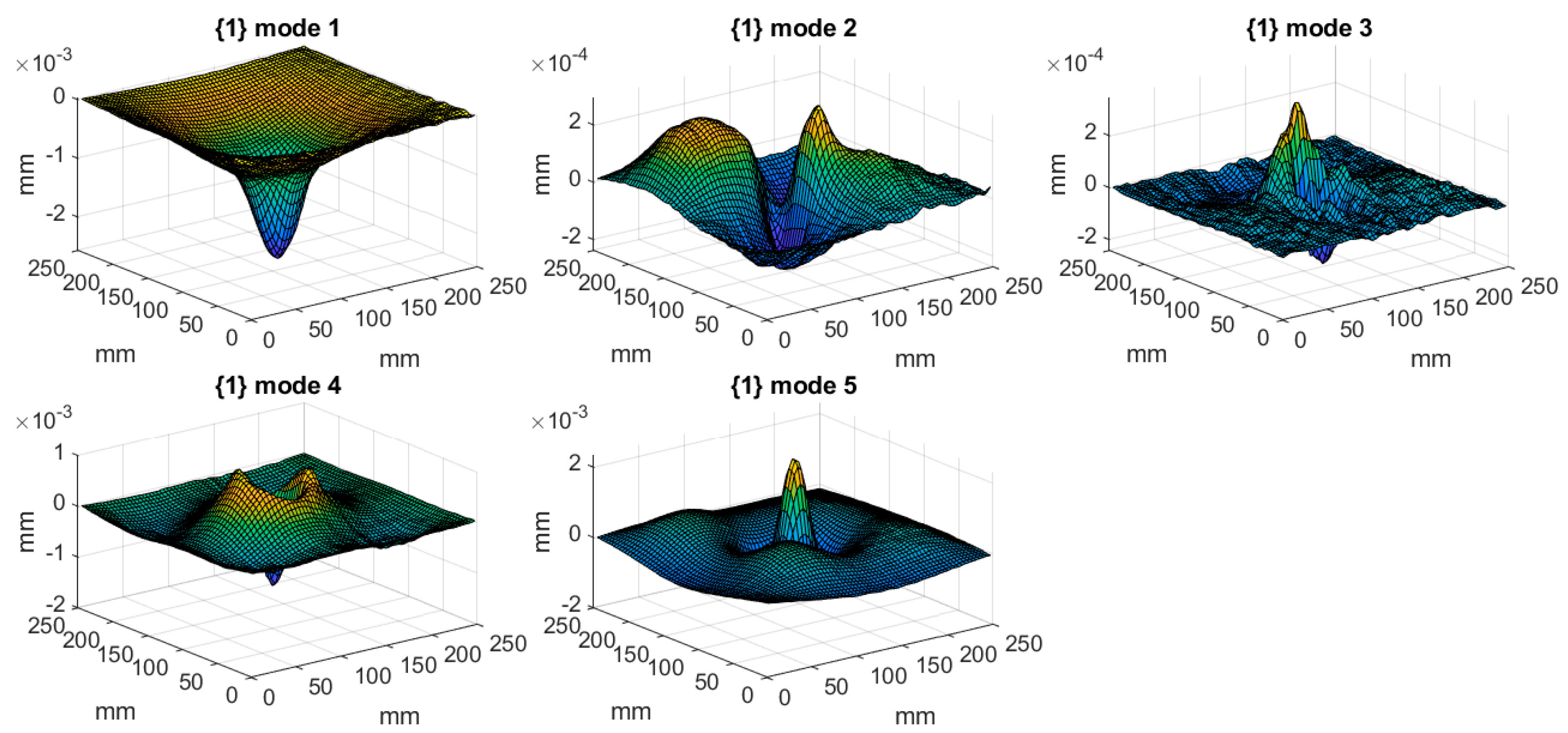 Materials 14 04517 g004