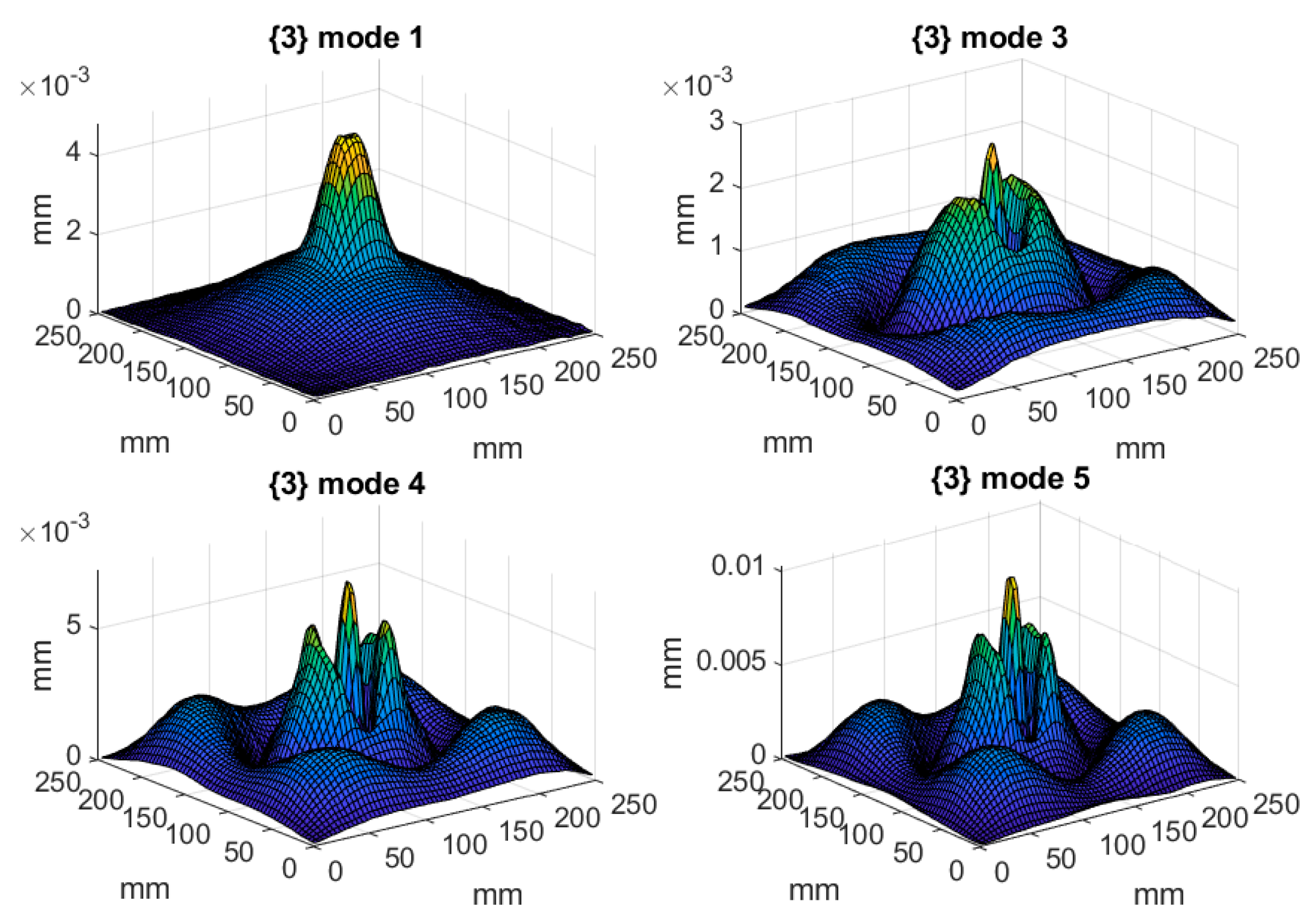 Materials 14 04517 g006