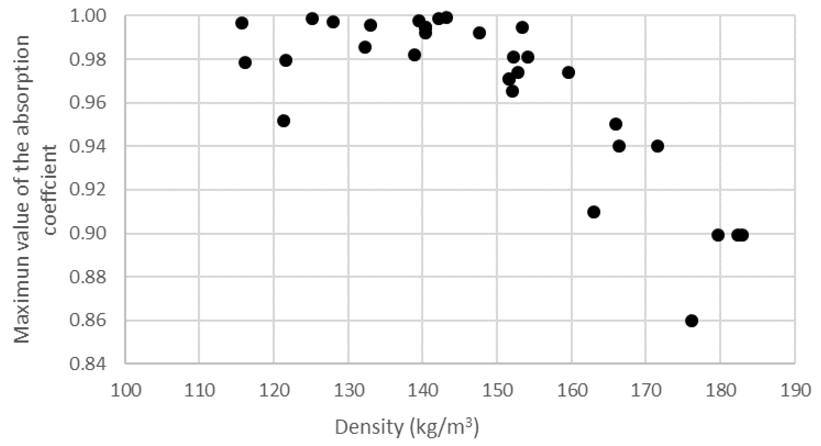 Materials 14 04524 g006