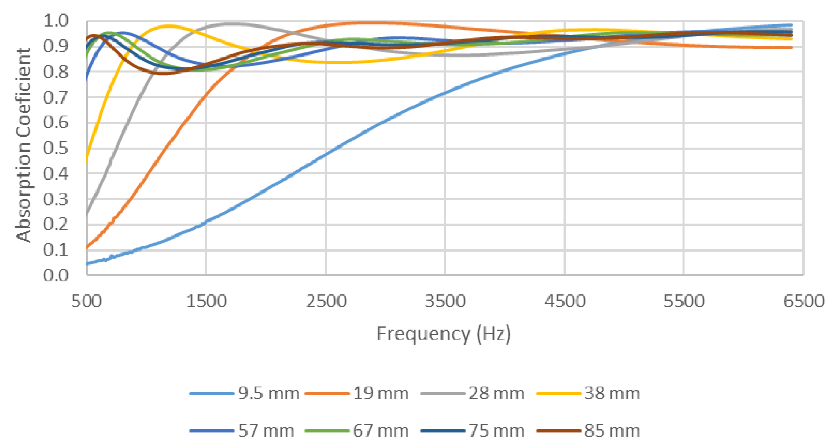 Materials 14 04524 g010