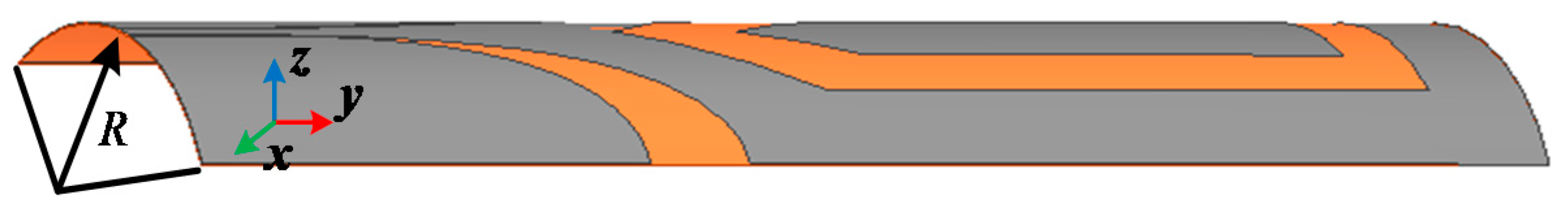 Materials 14 04526 g007
