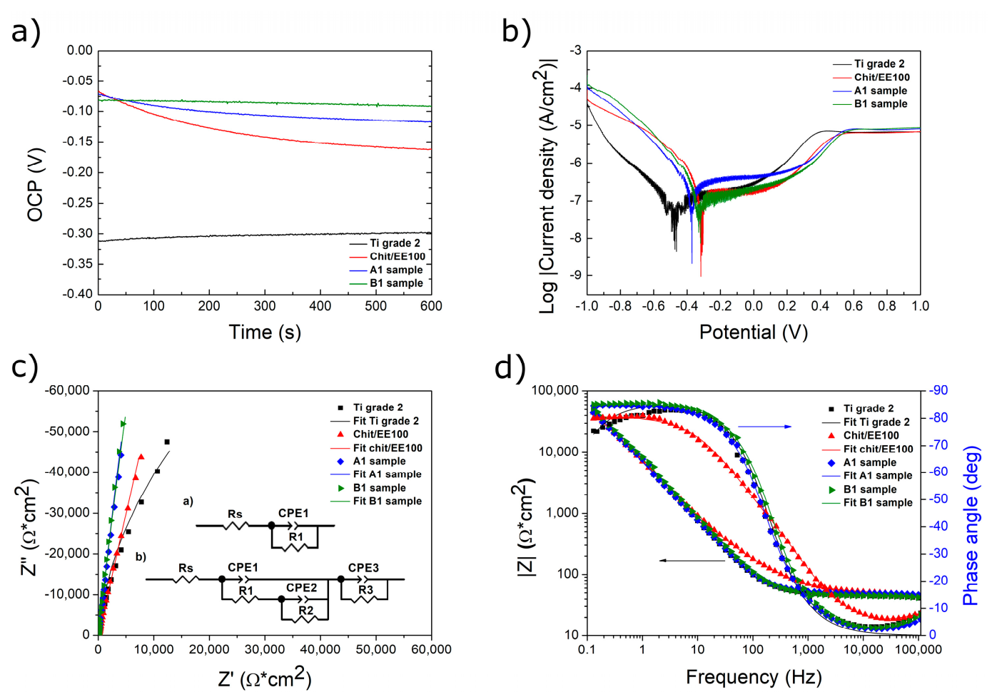 Materials 14 04533 g008
