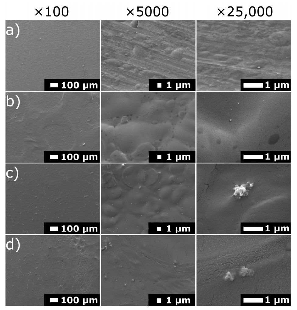 Materials 14 04533 g009