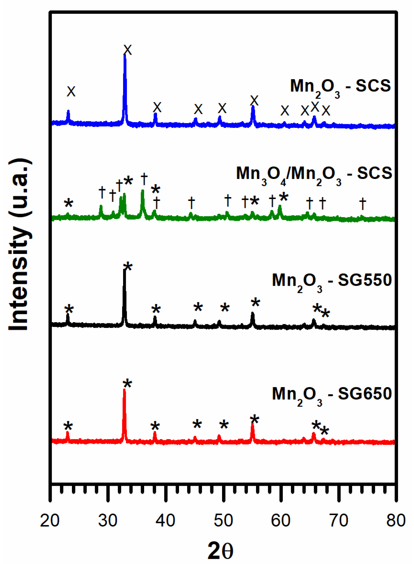 Materials 14 04534 g001