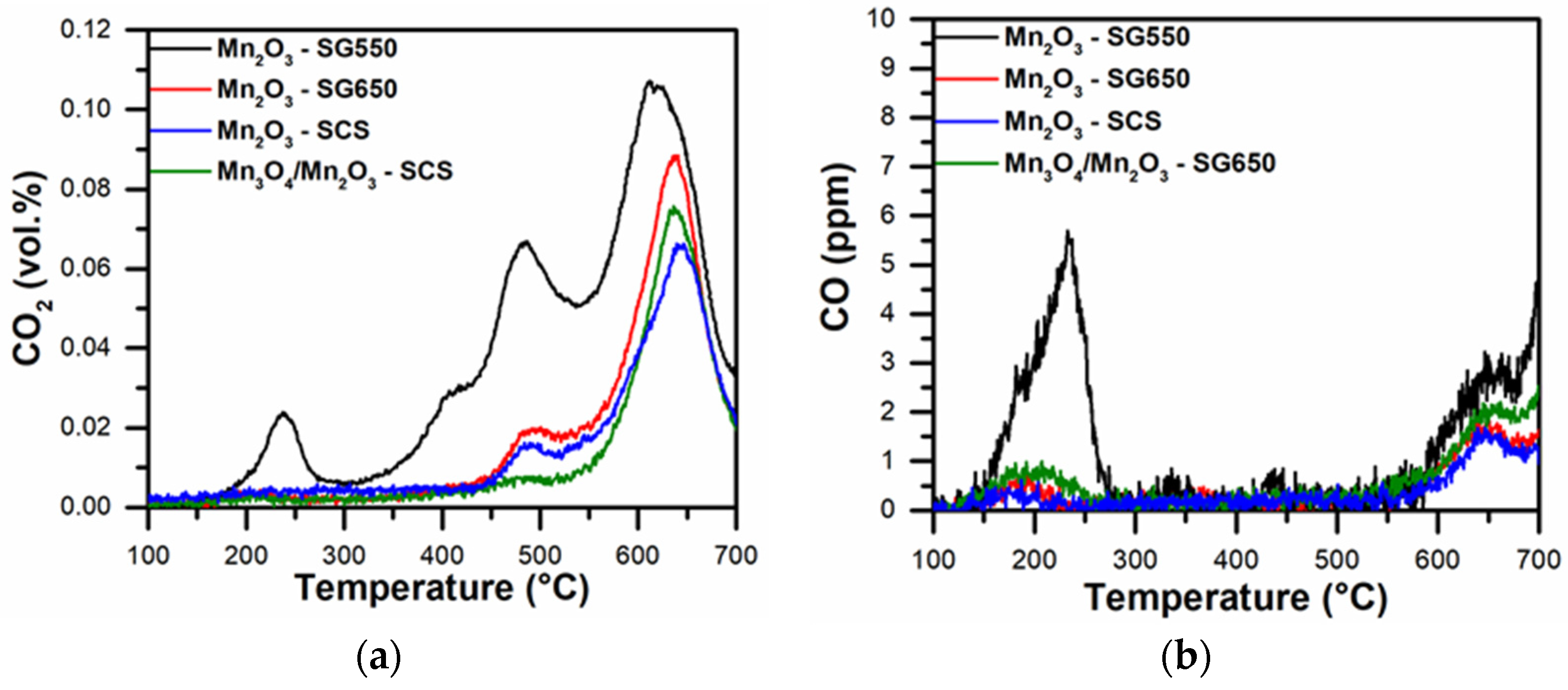 Materials 14 04534 g004